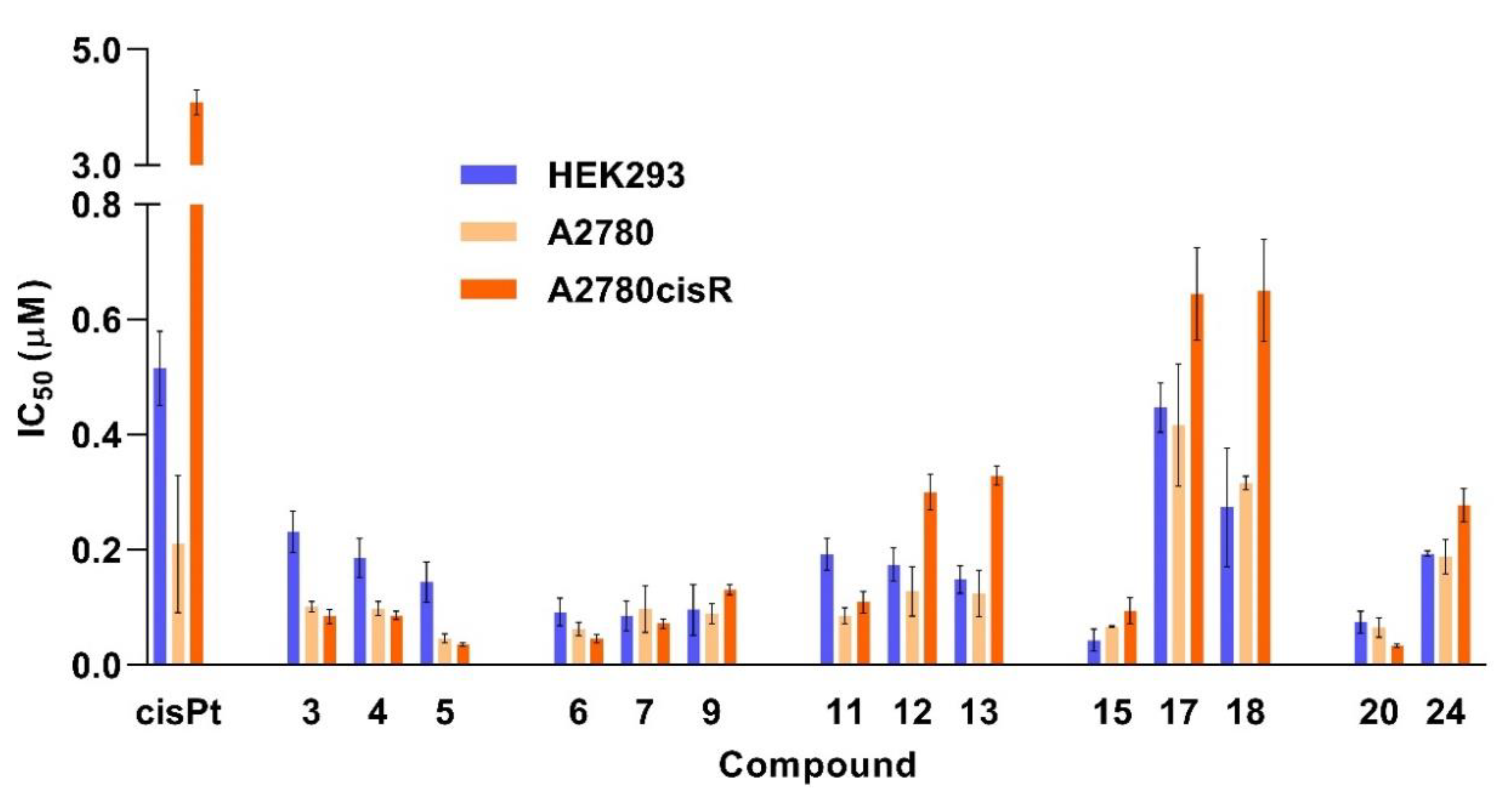 Pharmaceuticals 13 00471 g005 Pharmaceuticals 13 00471 g005