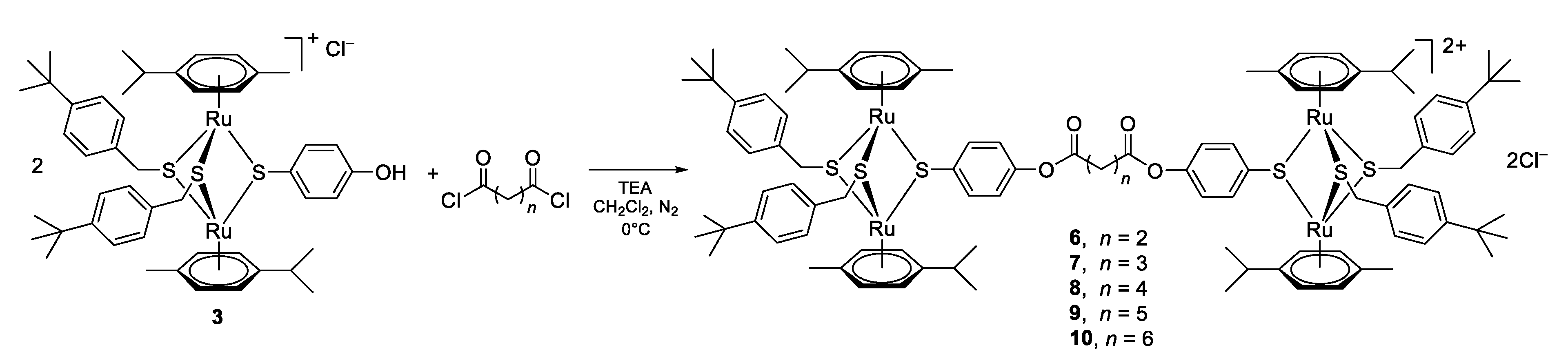 Pharmaceuticals 13 00471 sch002 Pharmaceuticals 13 00471 sch002