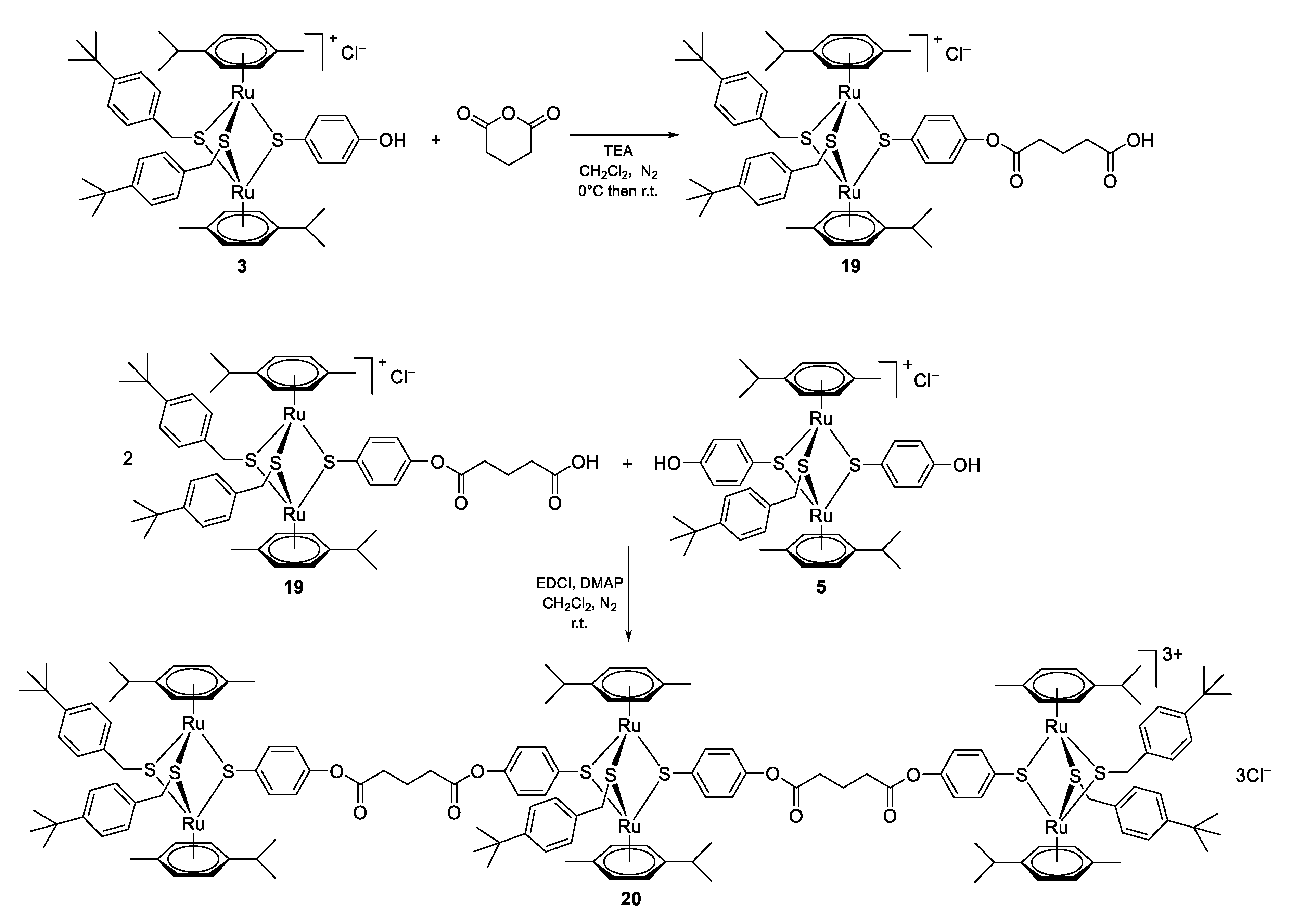 Pharmaceuticals 13 00471 sch005 Pharmaceuticals 13 00471 sch005