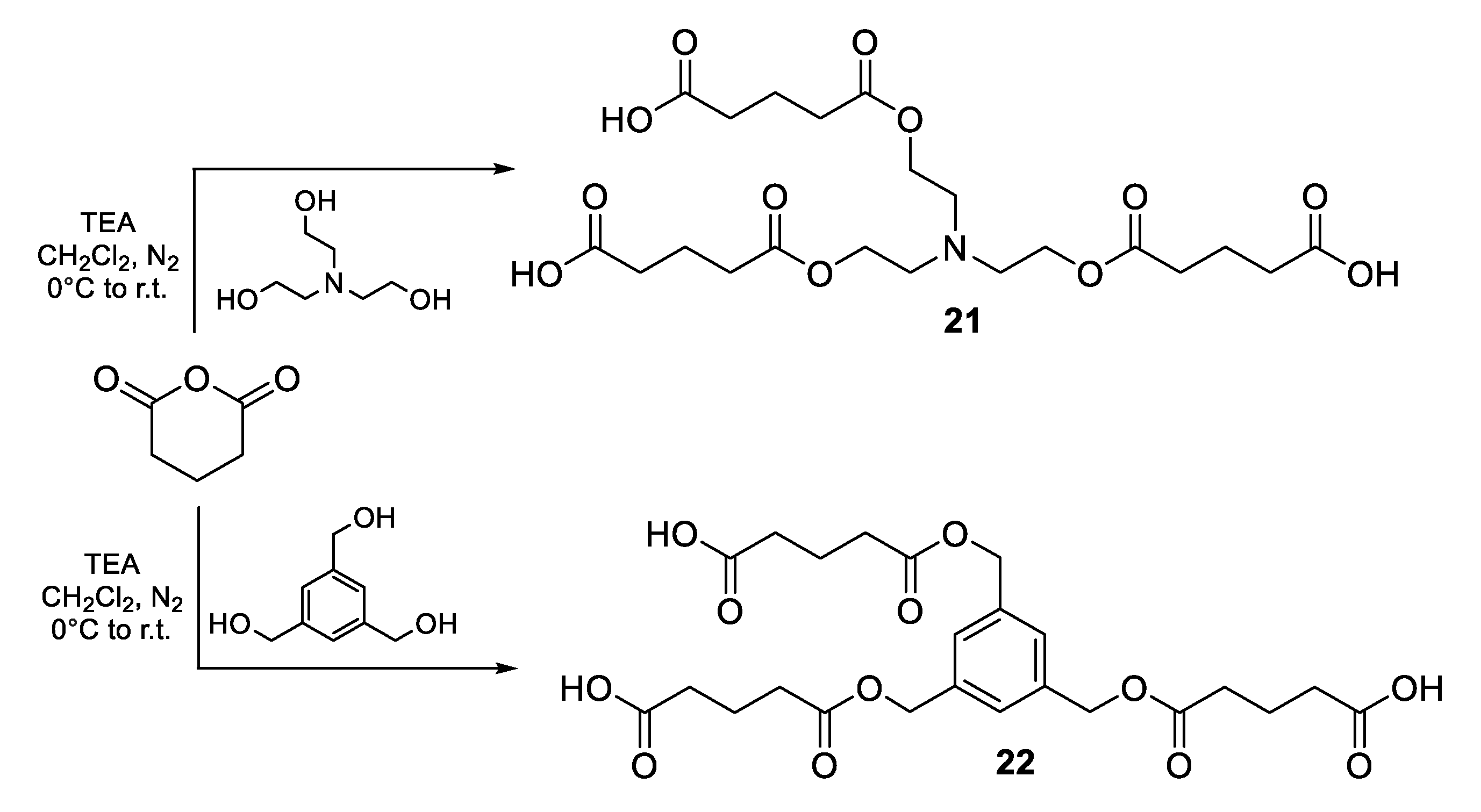 Pharmaceuticals 13 00471 sch006 Pharmaceuticals 13 00471 sch006