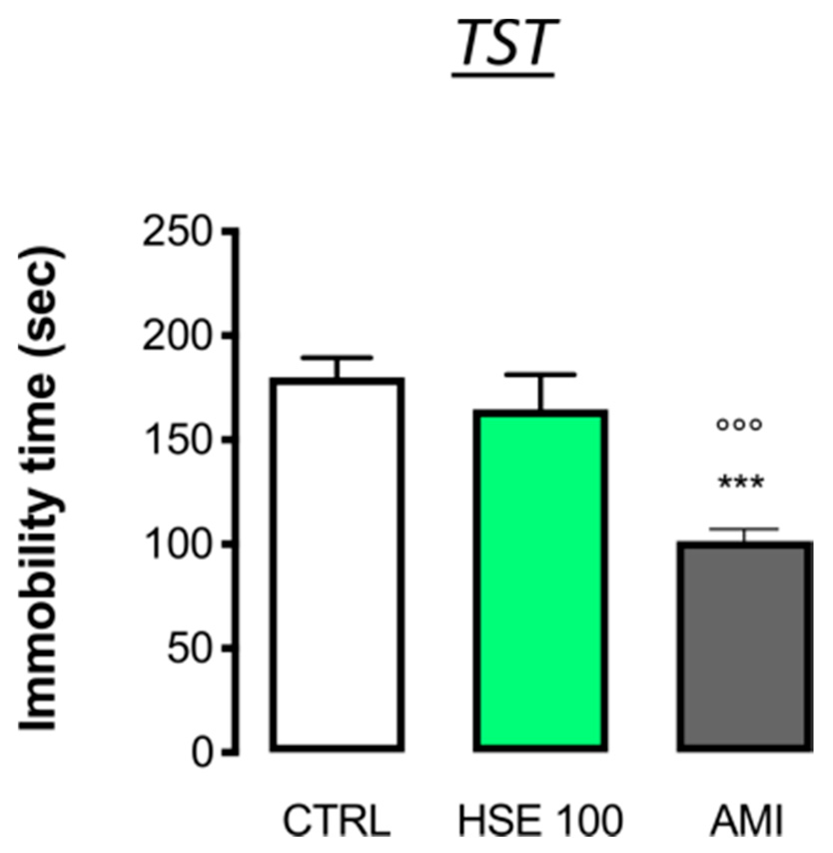 Pharmaceuticals 13 00472 g002