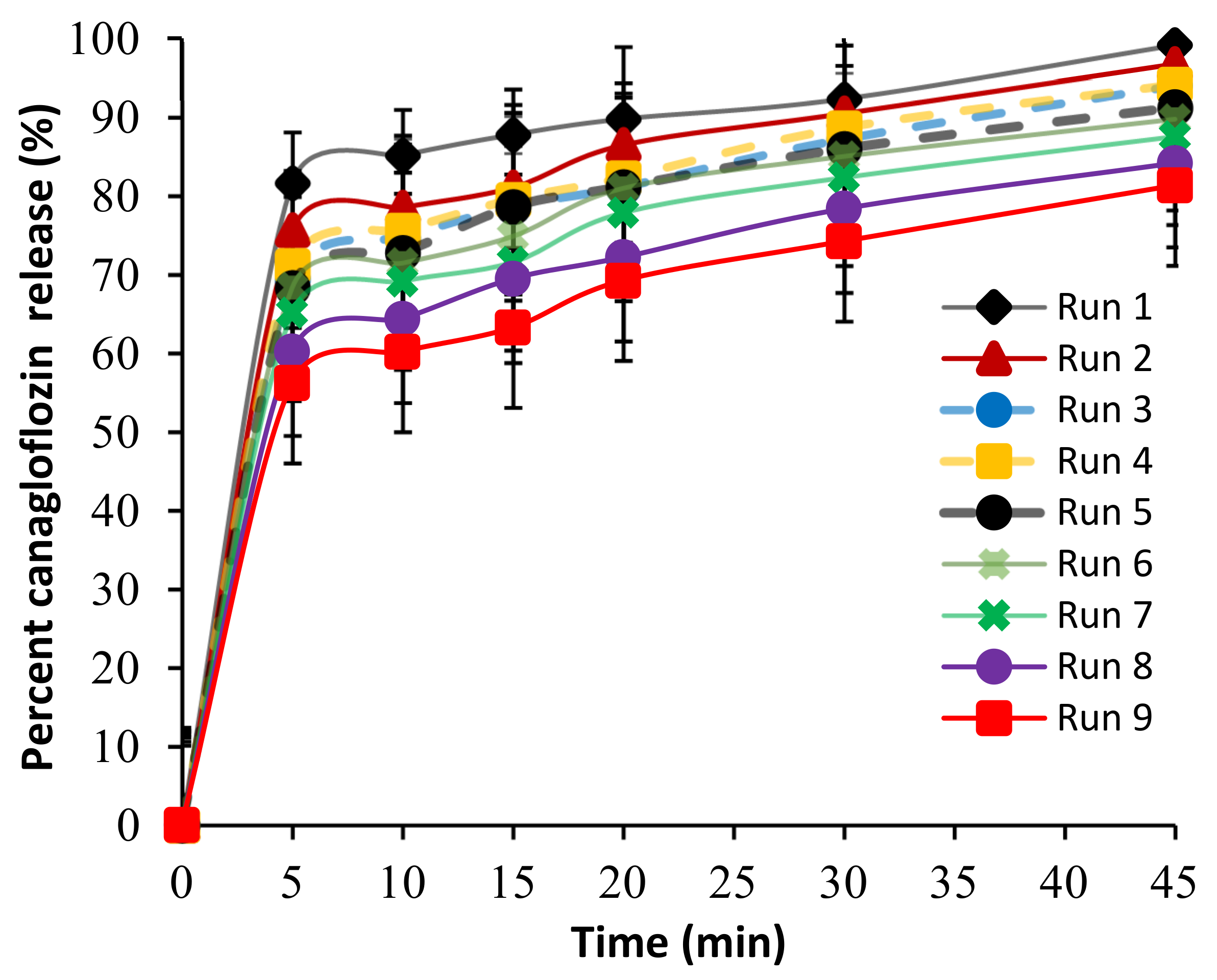 Pharmaceuticals 13 00473 g003
