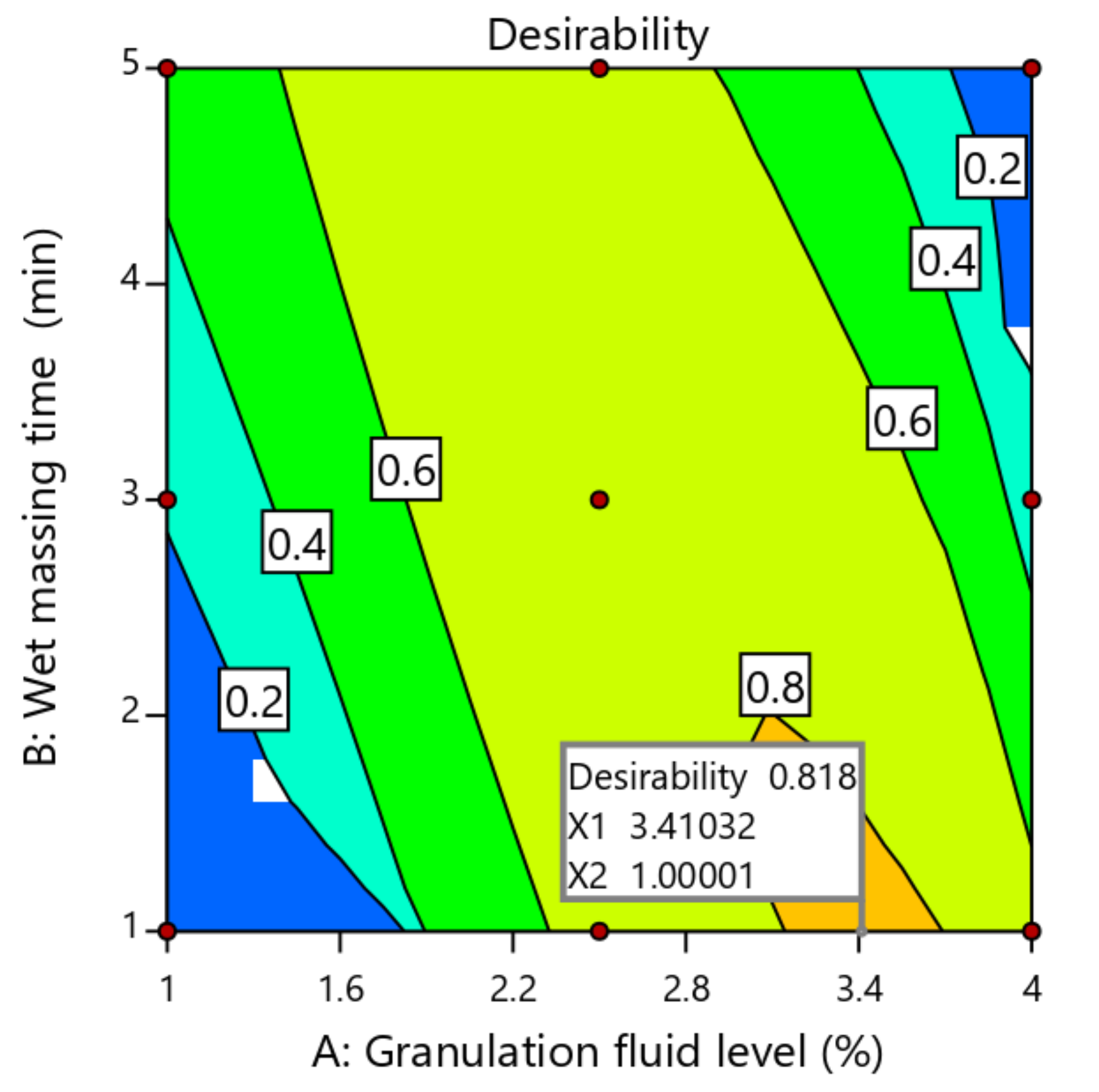 Pharmaceuticals 13 00473 g004