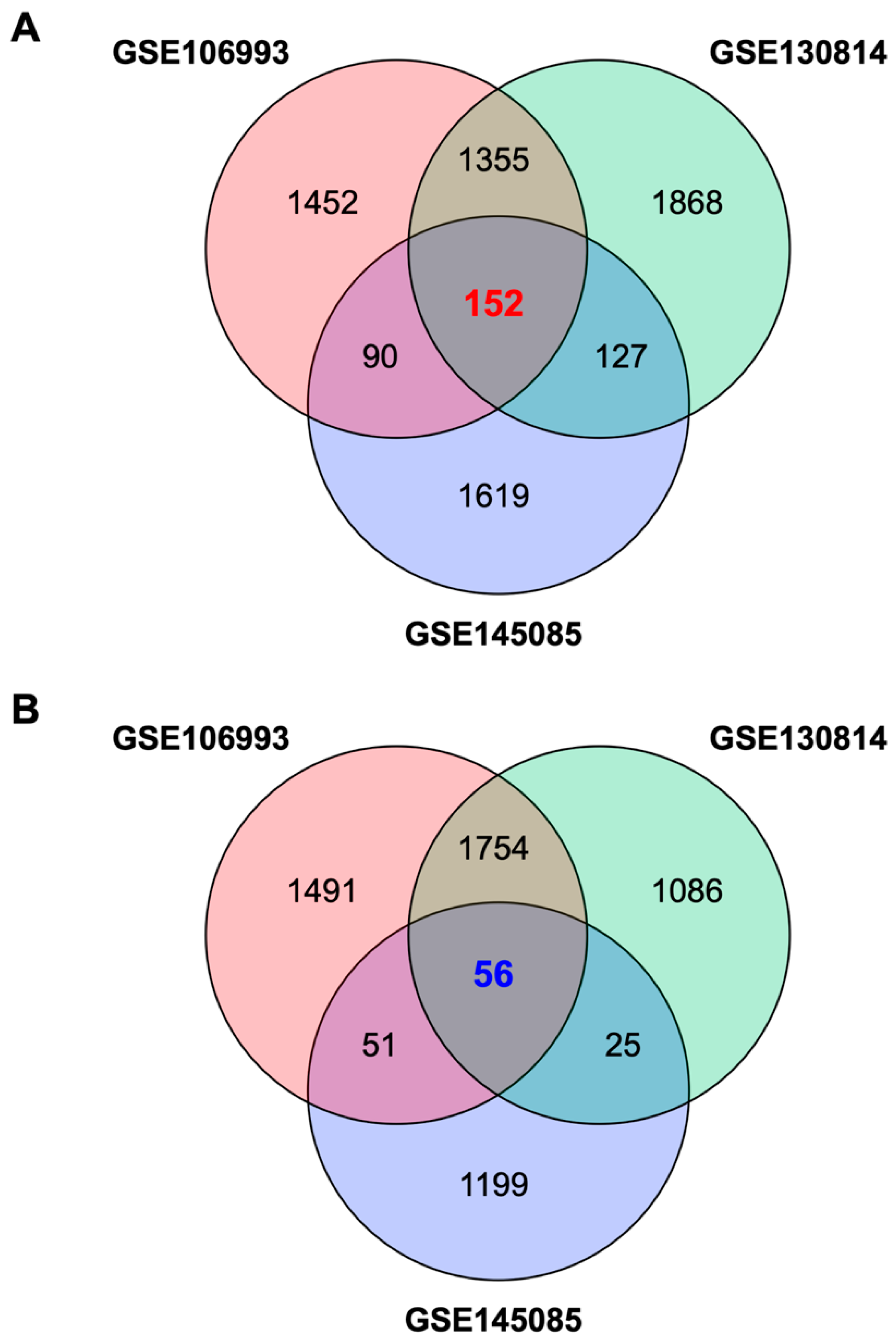 Pharmaceuticals 13 00480 g001