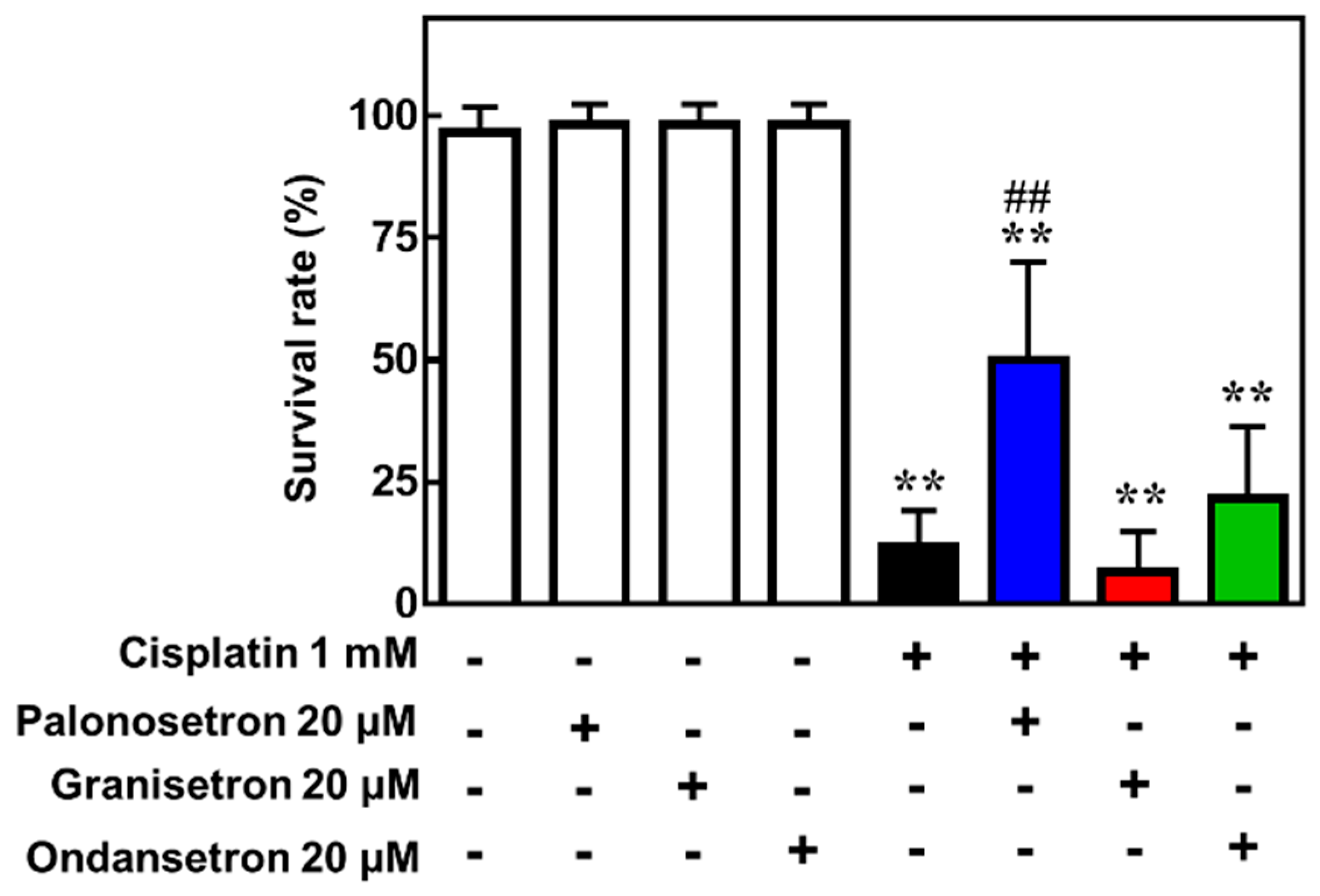 Pharmaceuticals 13 00480 g005