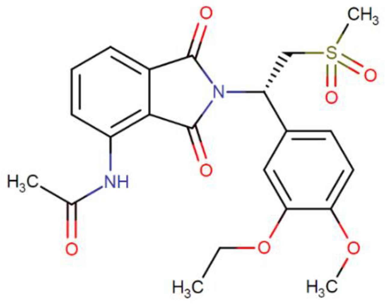 Pharmaceuticals 13 00484 g001 Pharmaceuticals 13 00484 g001
