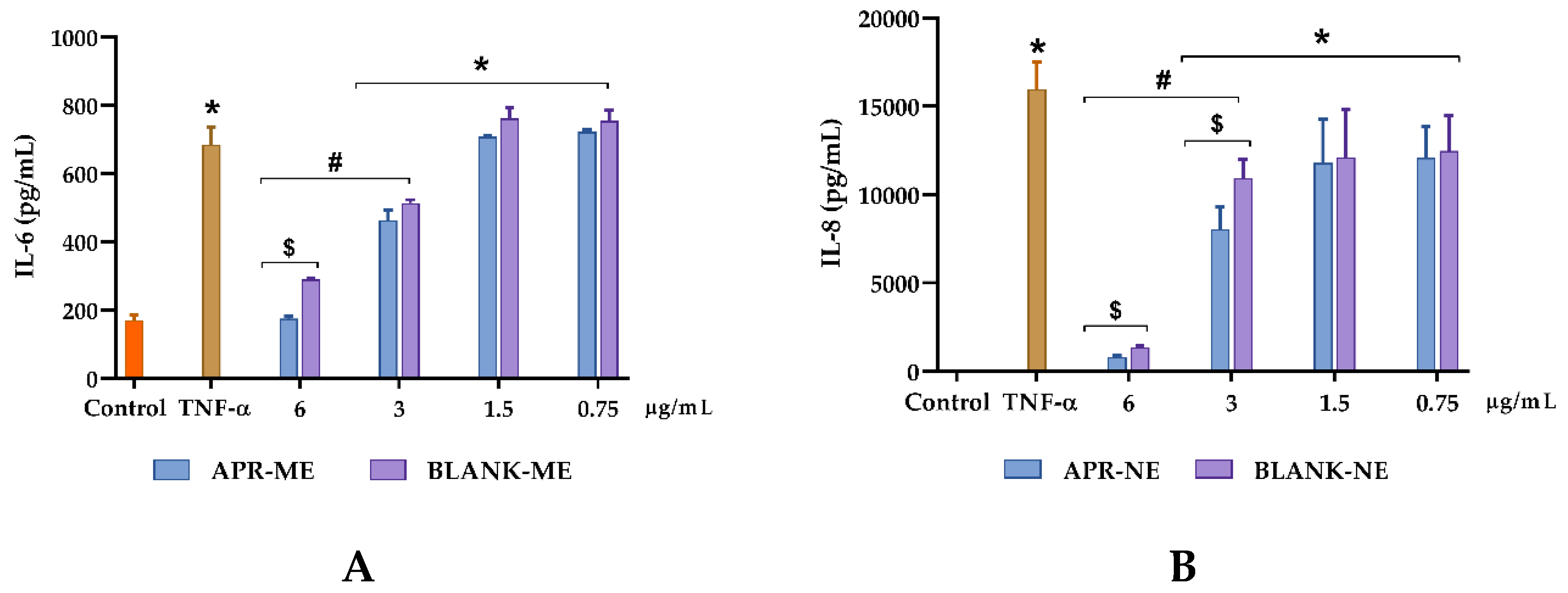 Pharmaceuticals 13 00484 g007 Pharmaceuticals 13 00484 g007
