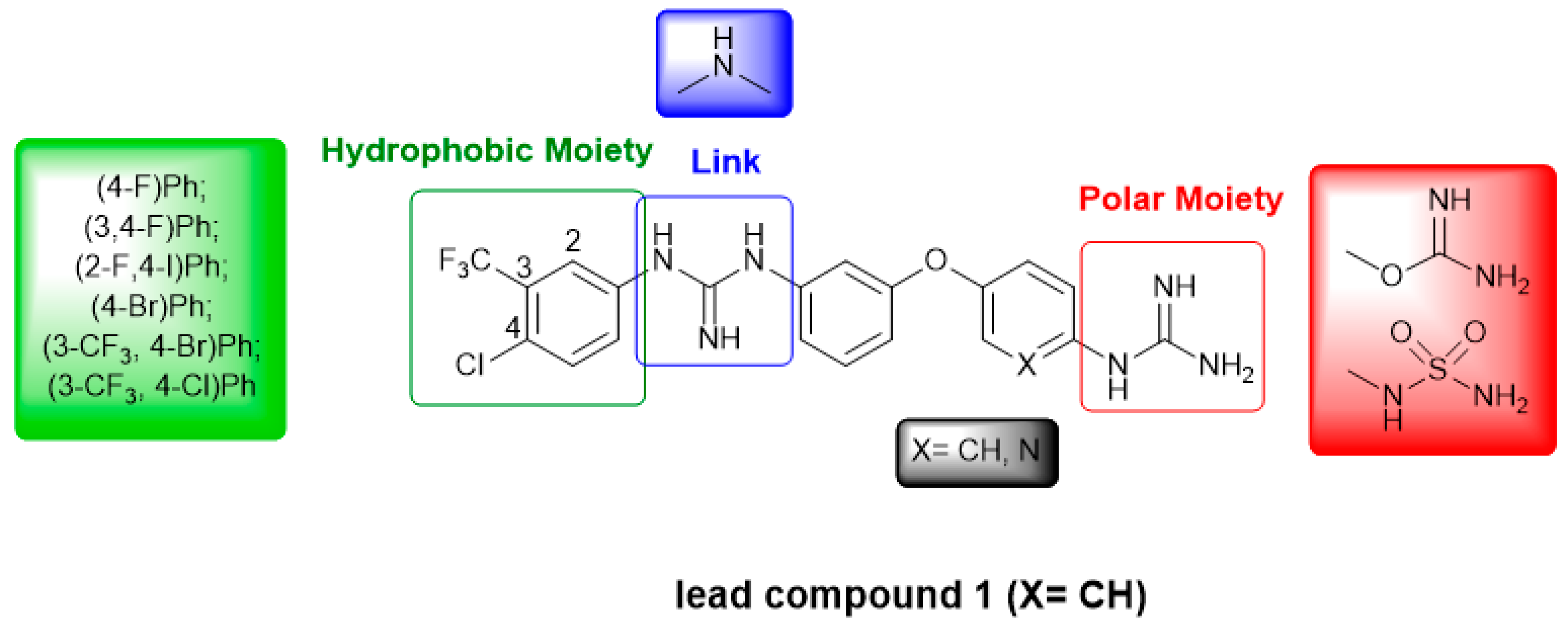 Pharmaceuticals 13 00485 g001