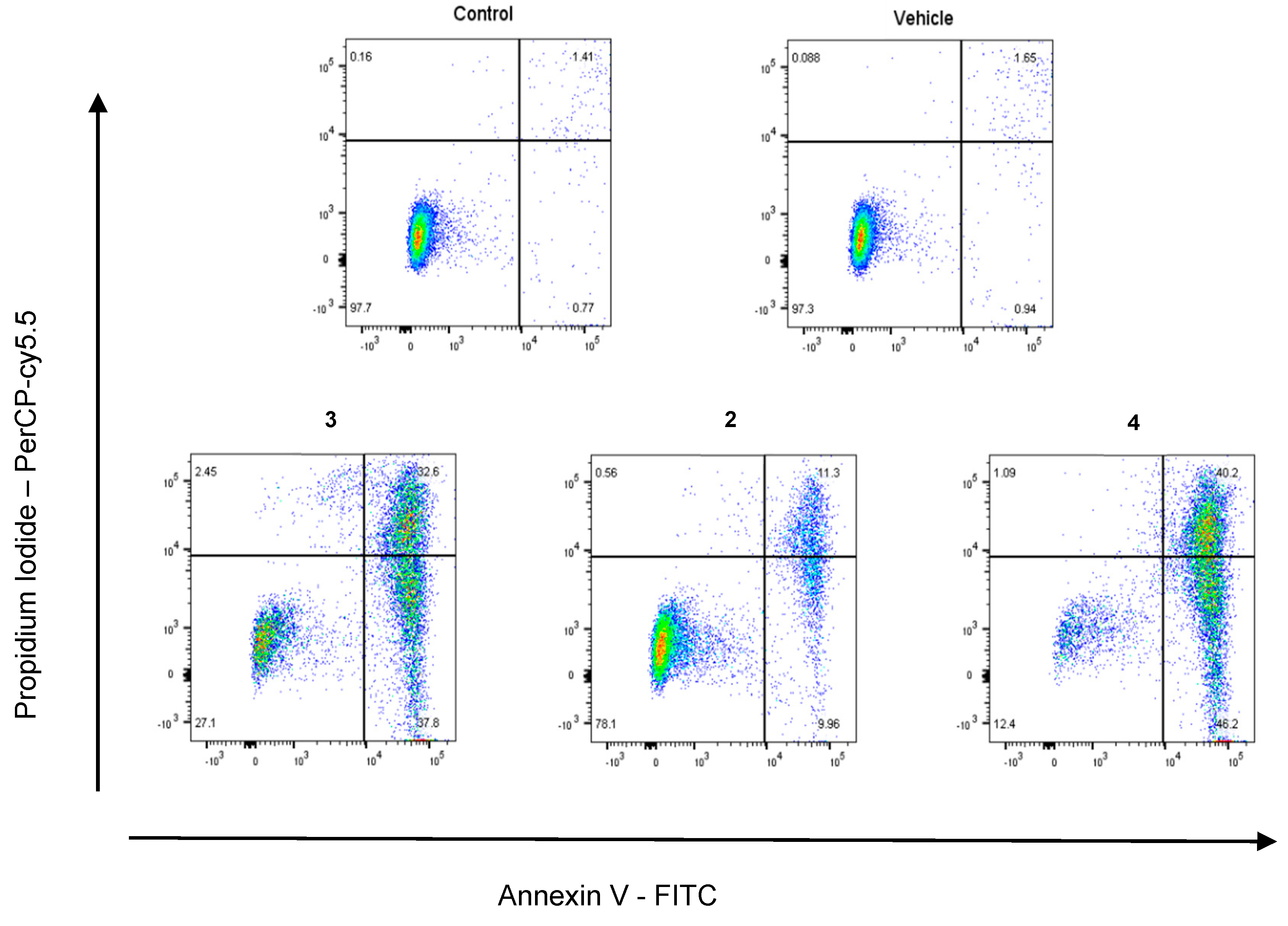 Pharmaceuticals 13 00485 g005