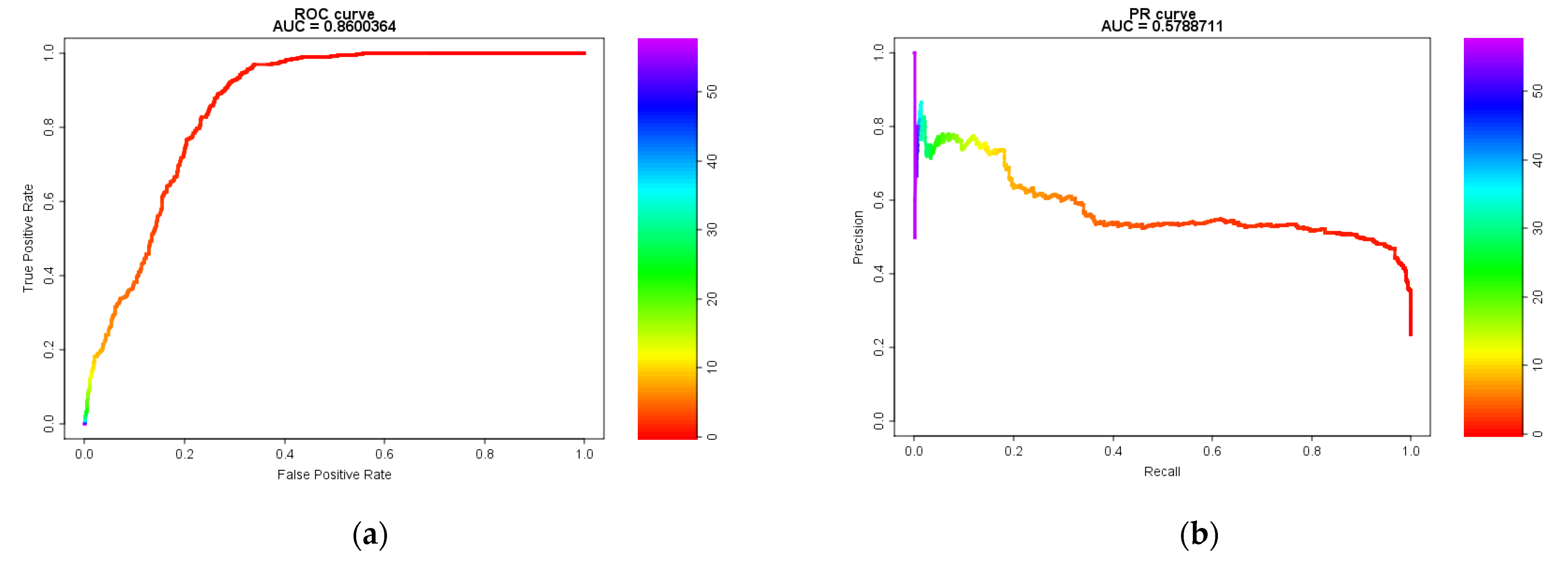 Pharmaceuticals 14 00004 g003