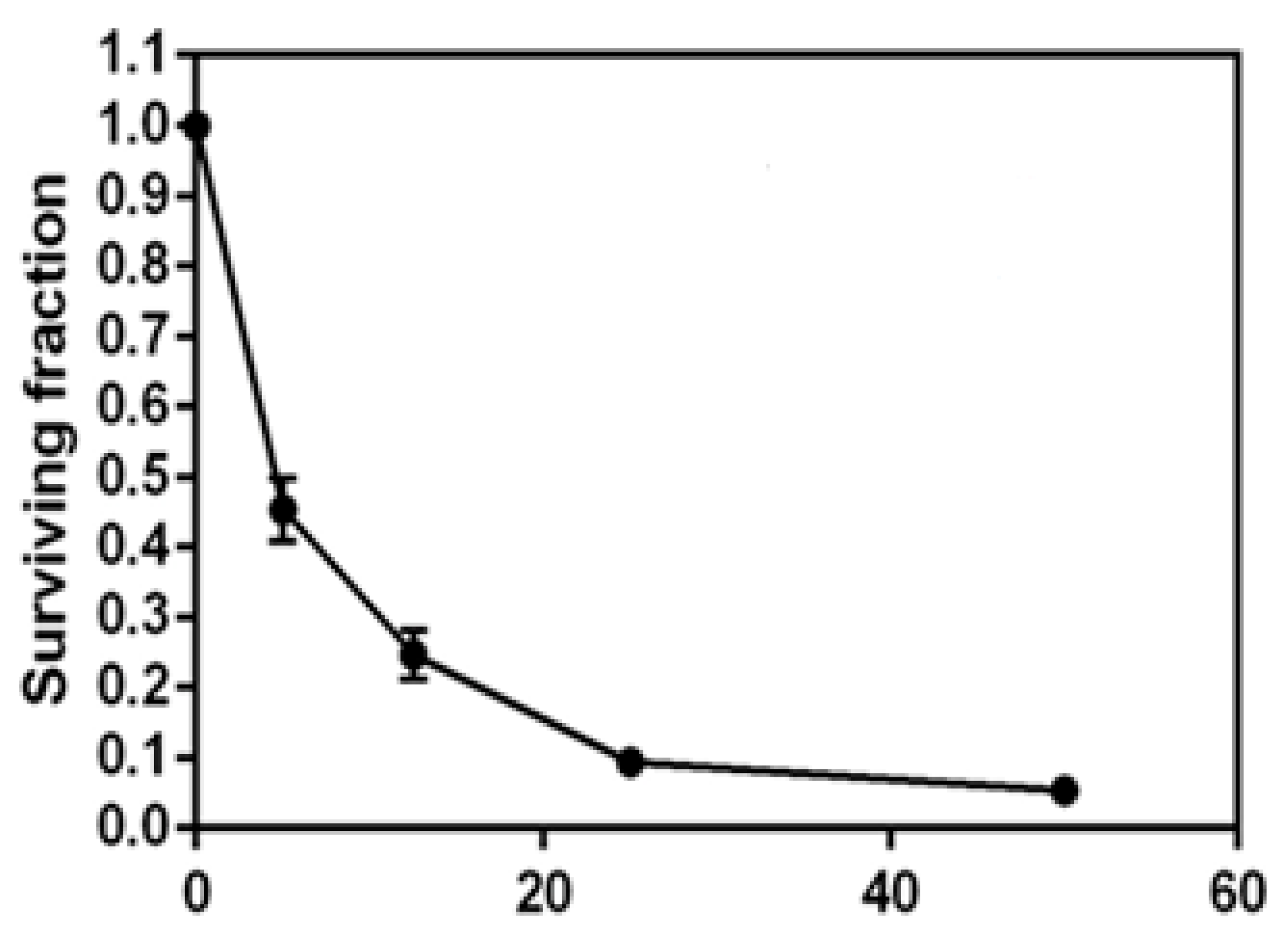 Pharmaceuticals 14 00009 g003 Pharmaceuticals 14 00009 g003