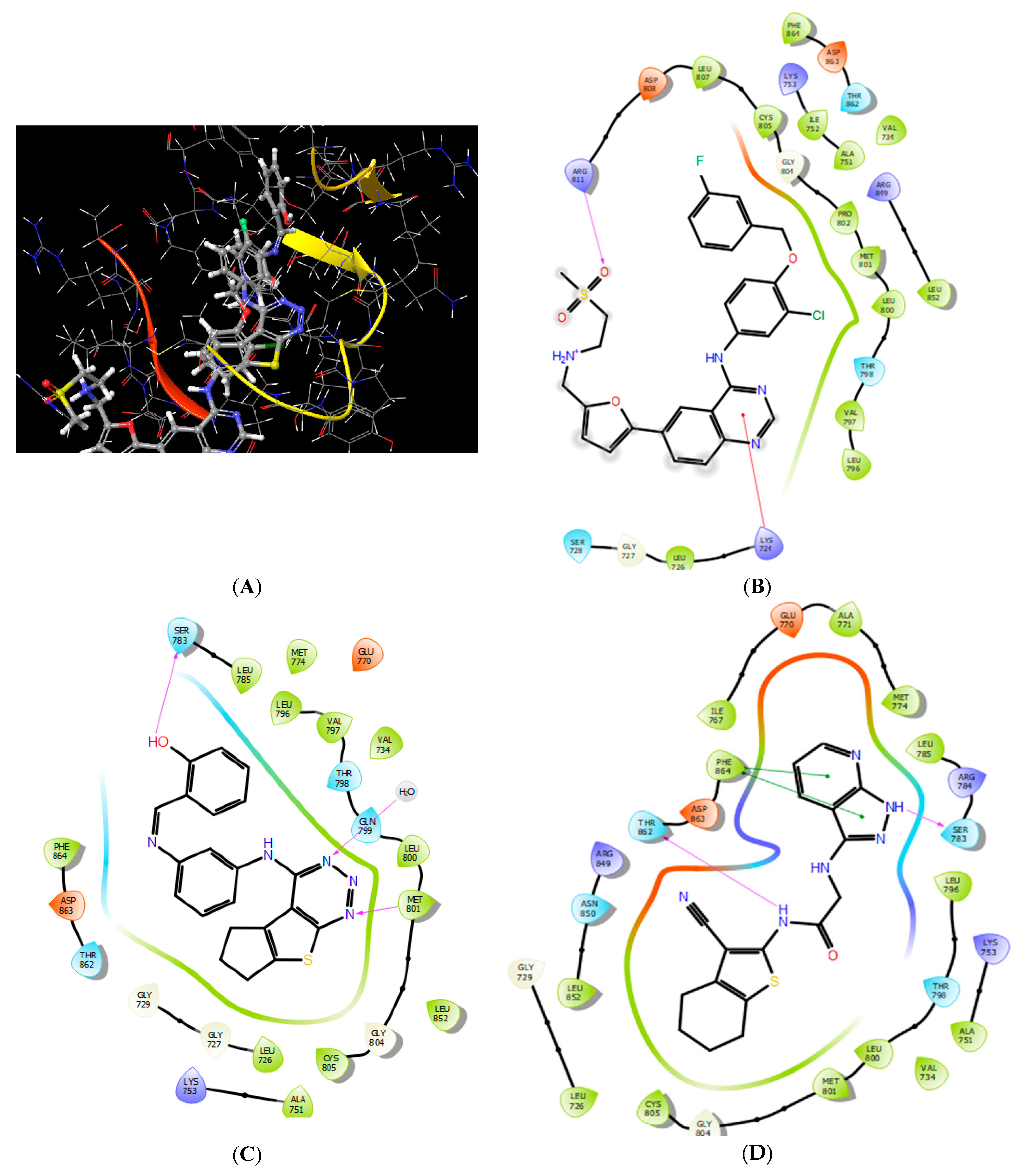 Pharmaceuticals 14 00009 g005 Pharmaceuticals 14 00009 g005