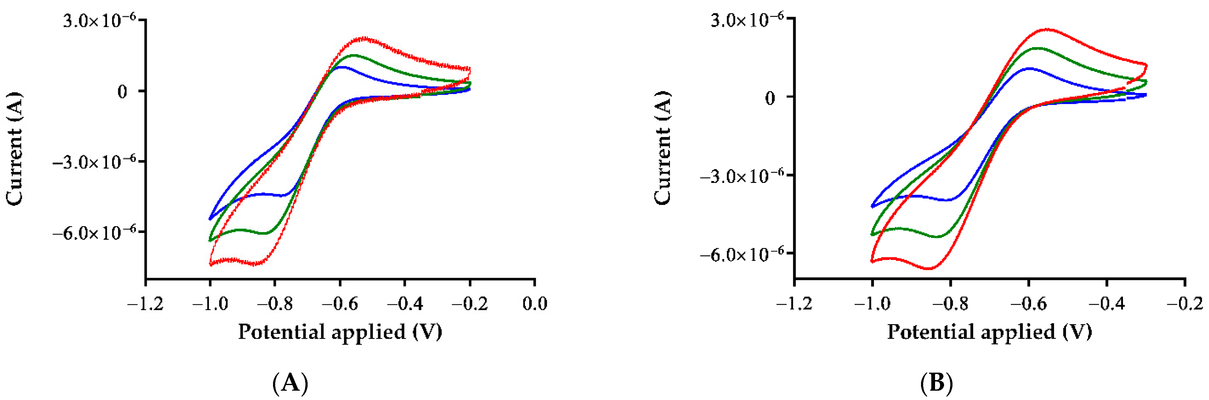 Pharmaceuticals 14 00010 g001