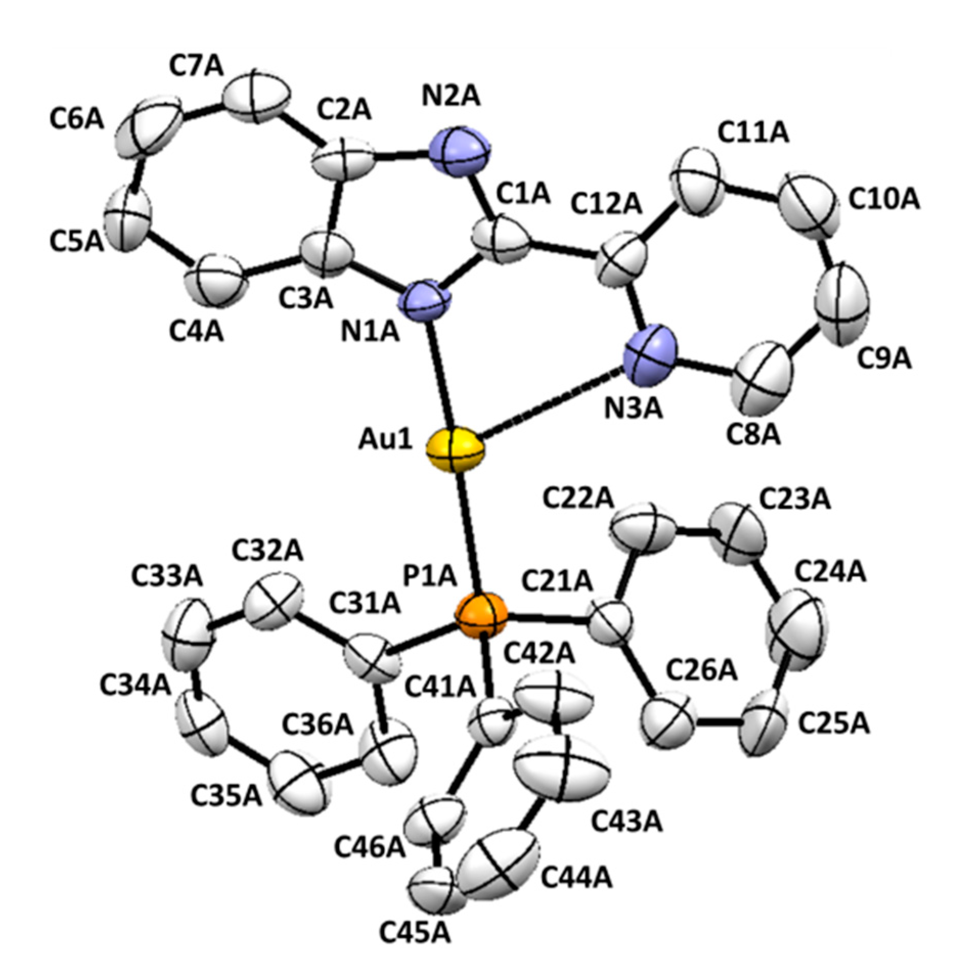 Pharmaceuticals 14 00010 g002