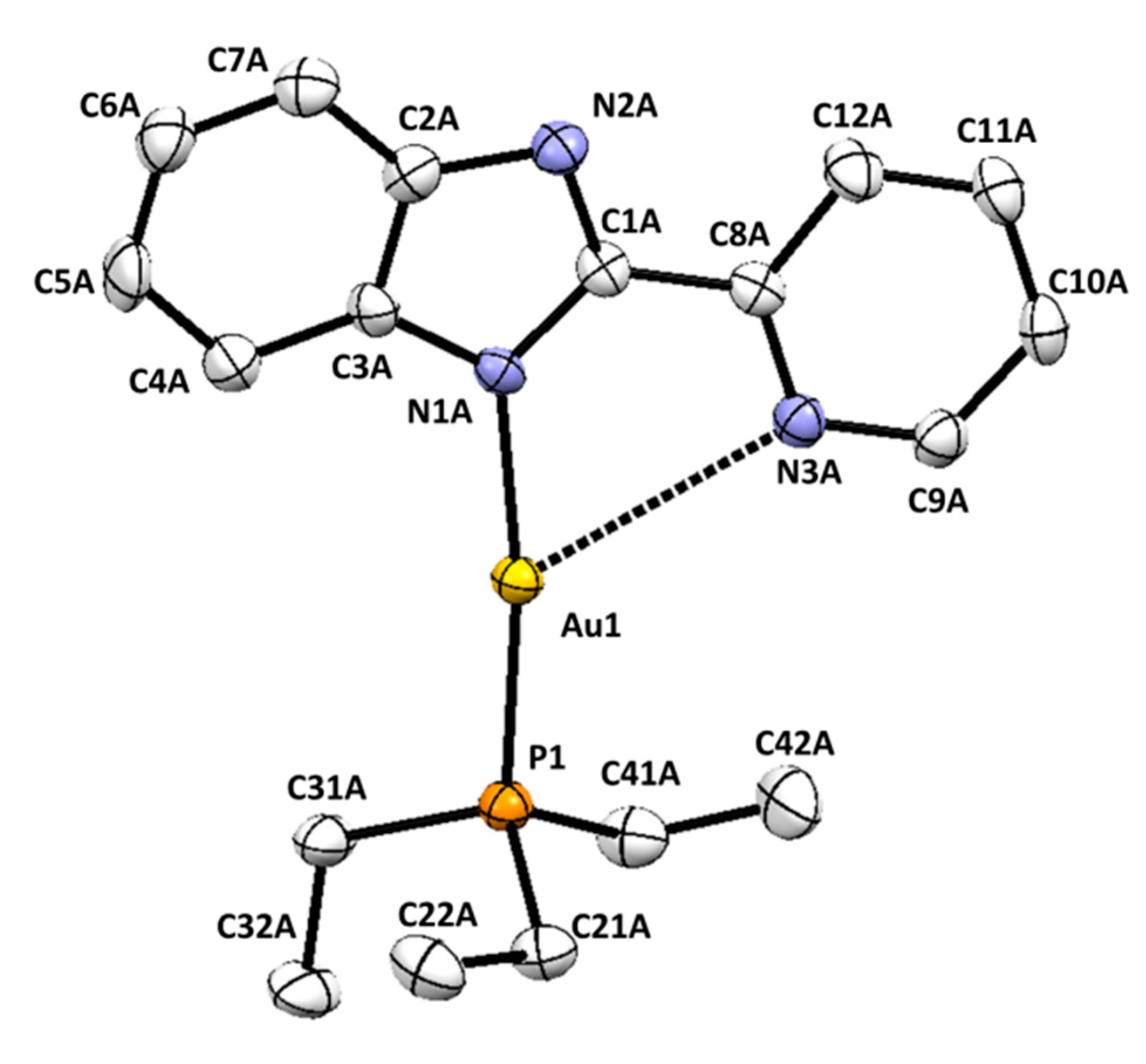 Pharmaceuticals 14 00010 g003