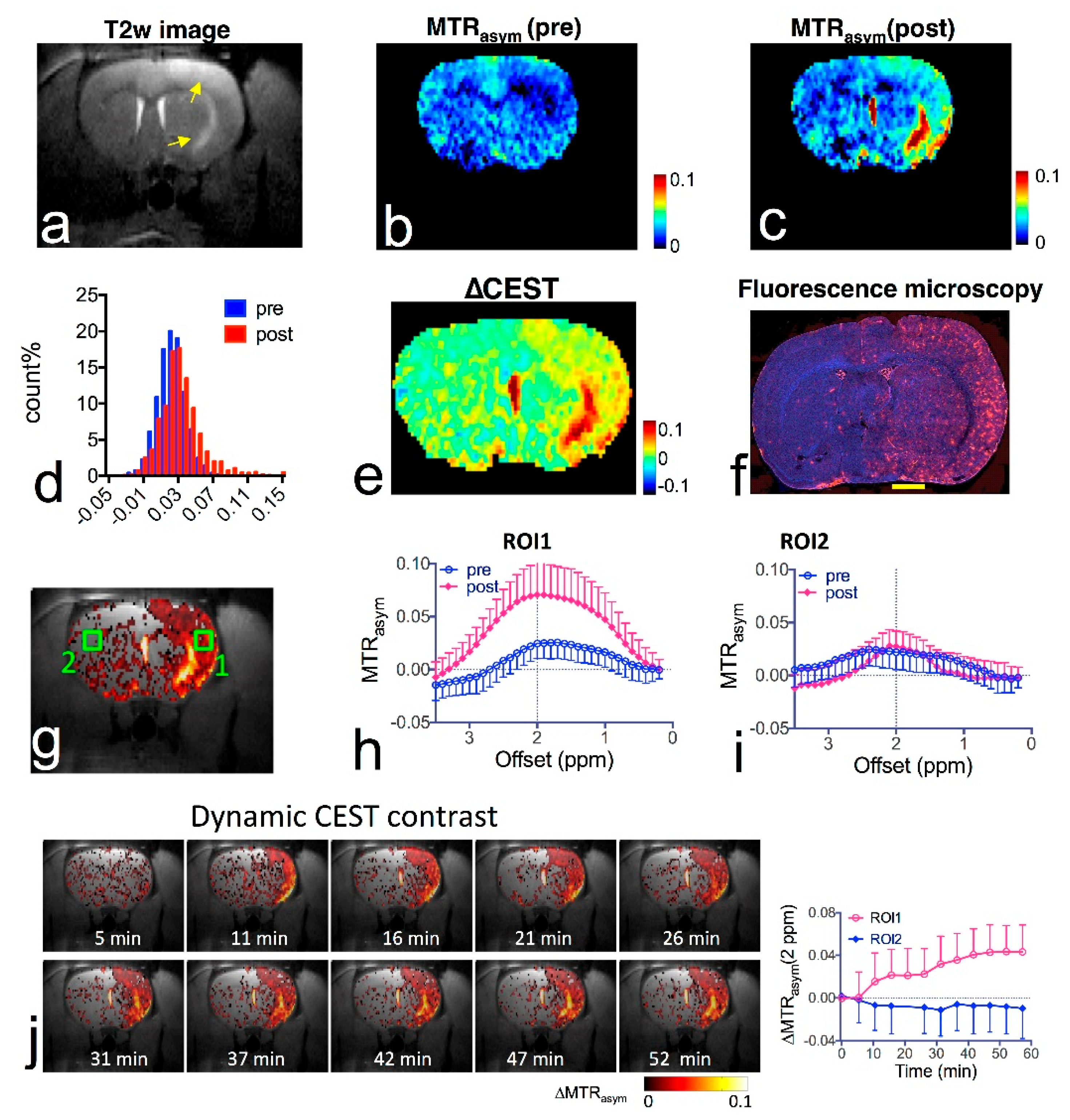 Pharmaceuticals 14 00011 g008 Pharmaceuticals 14 00011 g008