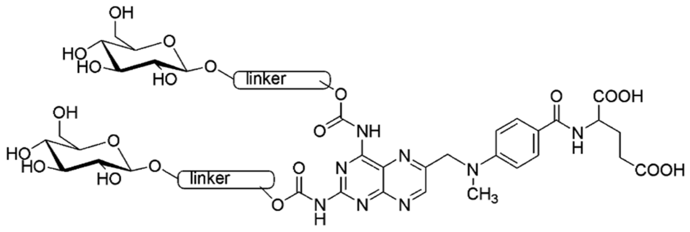Pharmaceuticals 14 00013 g001 Pharmaceuticals 14 00013 g001