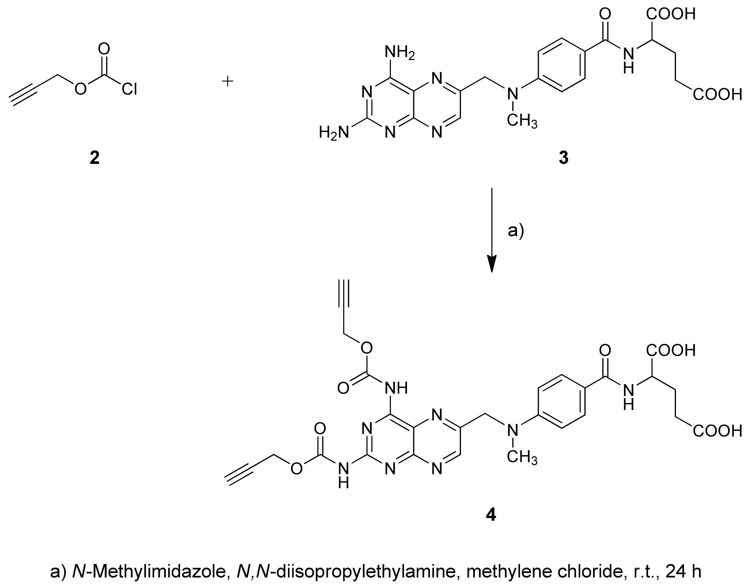 Pharmaceuticals 14 00013 sch001 Pharmaceuticals 14 00013 sch001