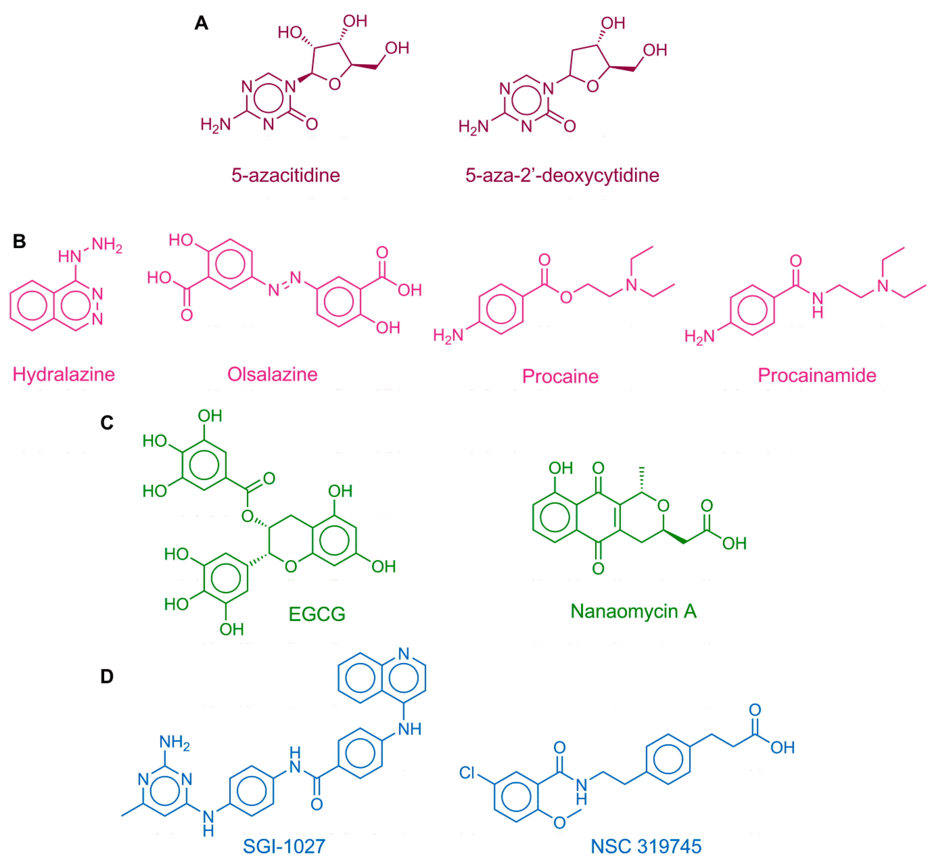 Pharmaceuticals 14 00017 g001 Pharmaceuticals 14 00017 g001