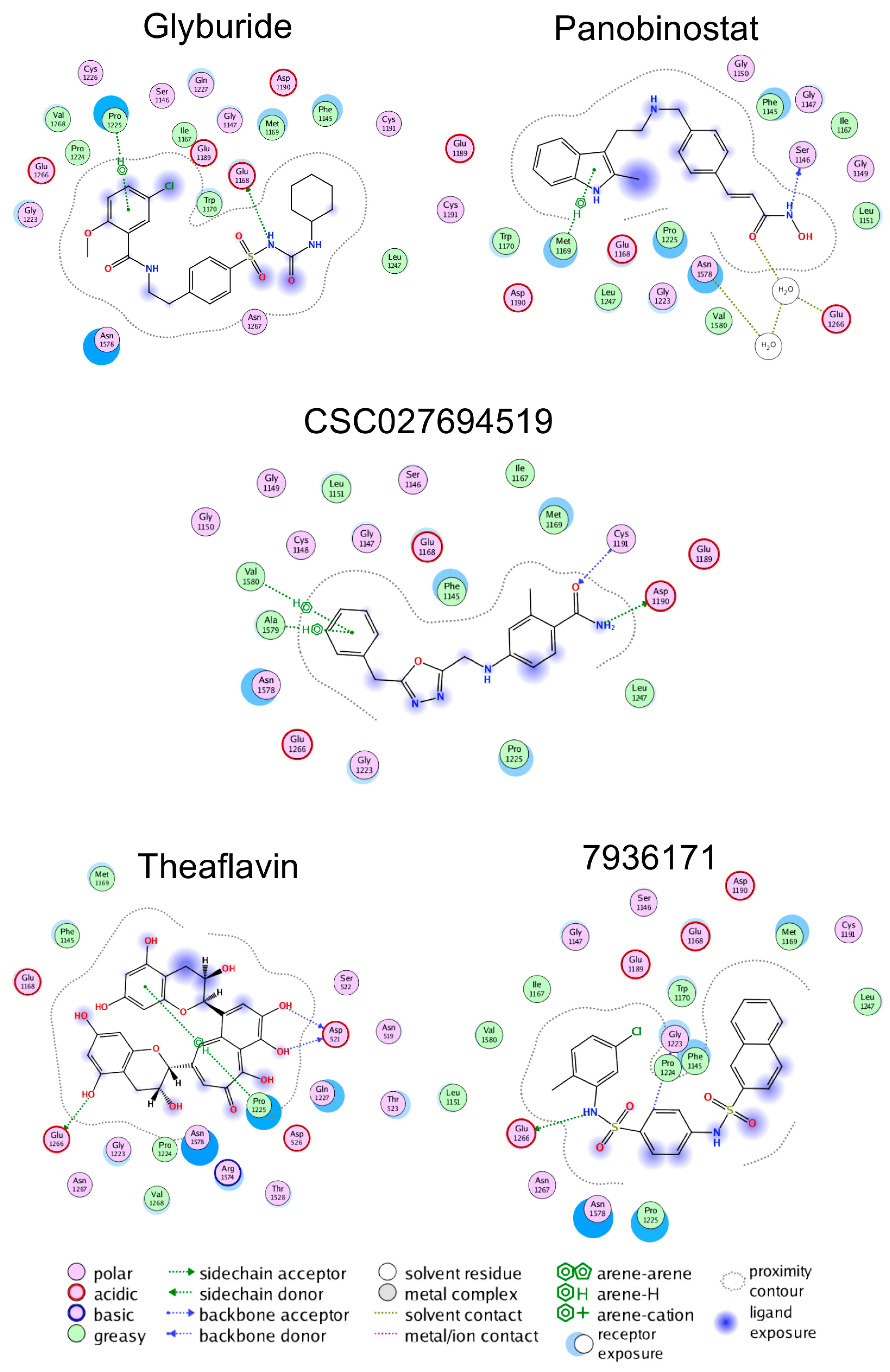 Pharmaceuticals 14 00017 g003 Pharmaceuticals 14 00017 g003