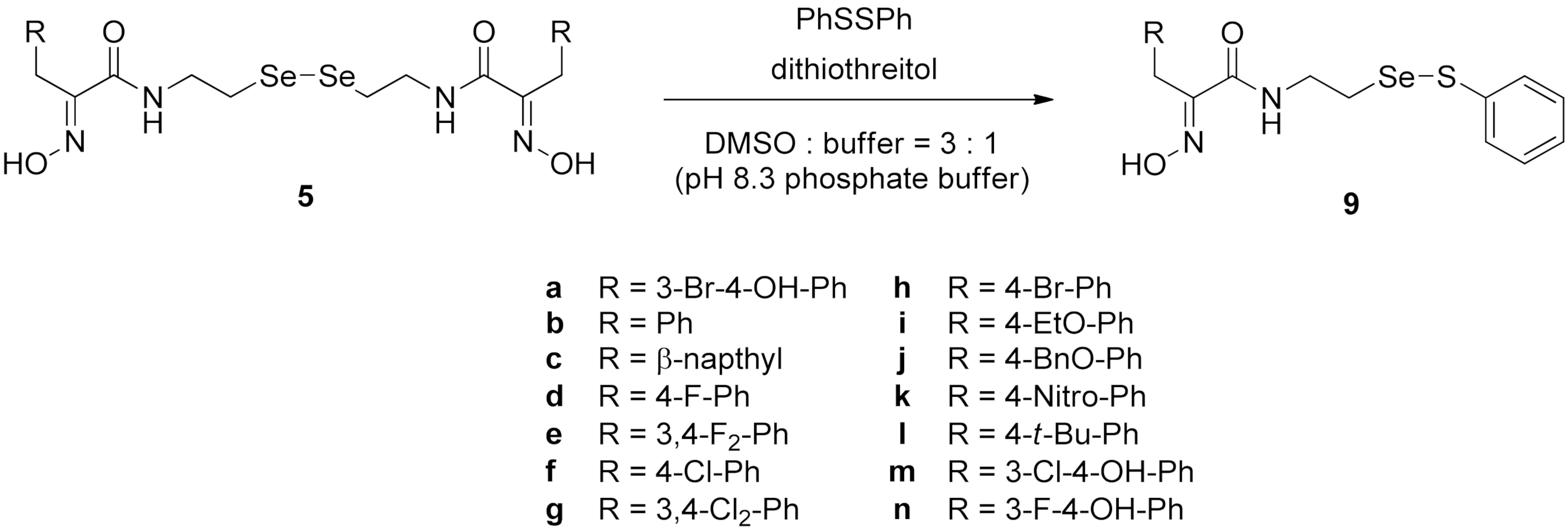 Pharmaceuticals 14 00018 g003