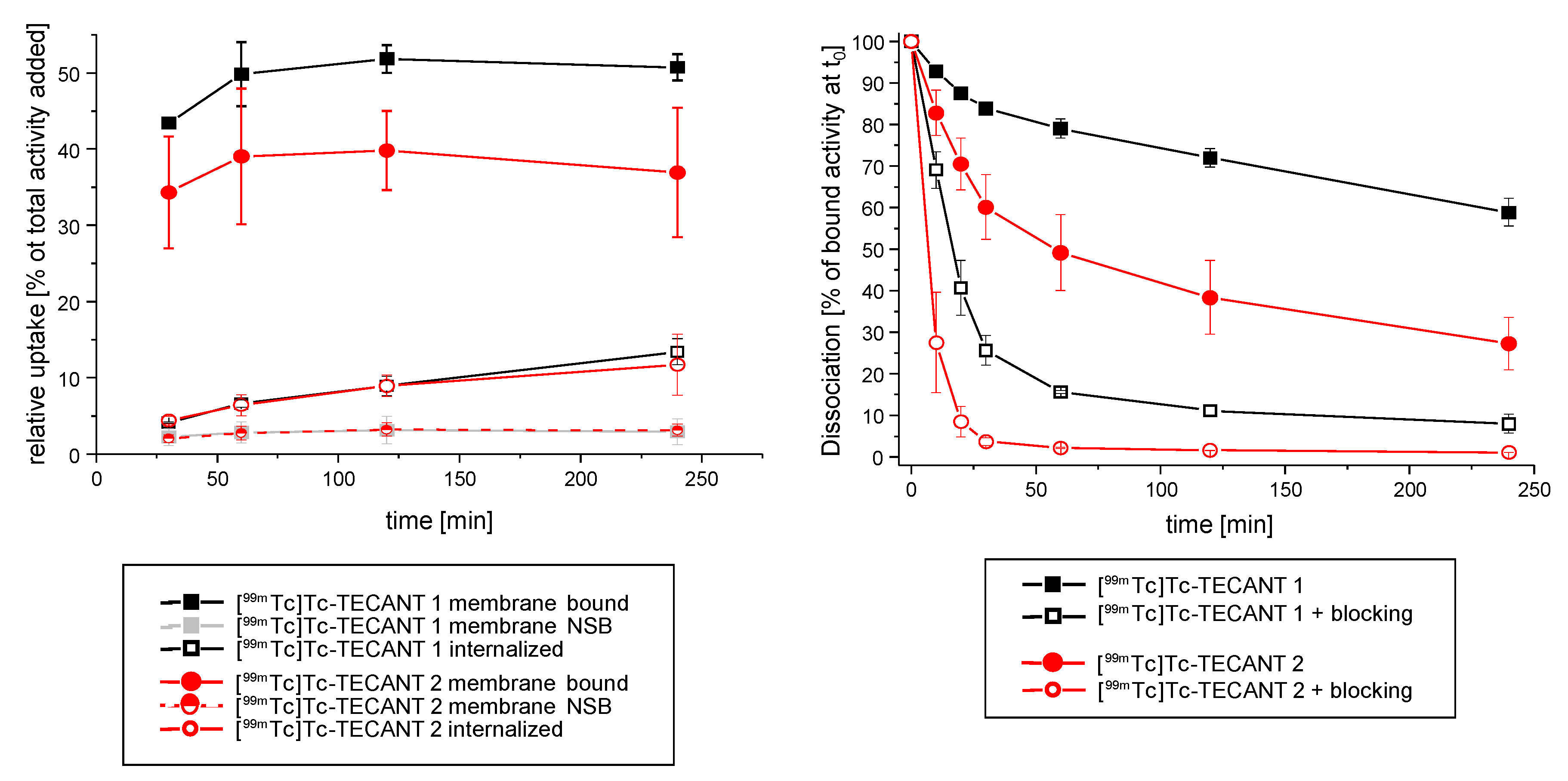 Pharmaceuticals 14 00019 g002