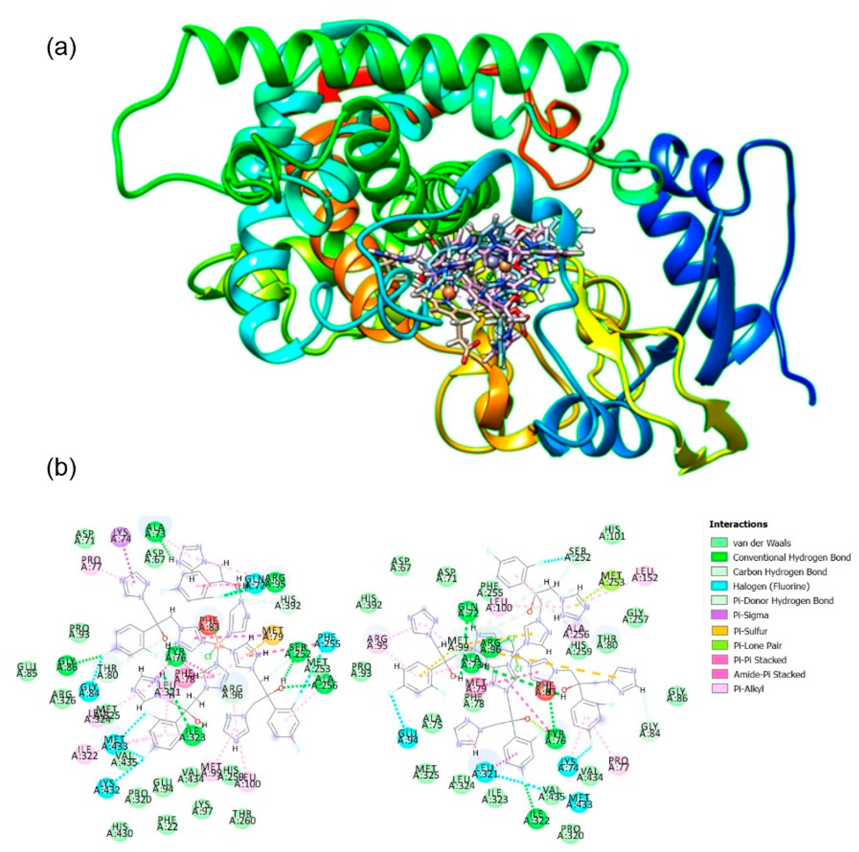 Pharmaceuticals 14 00024 g008