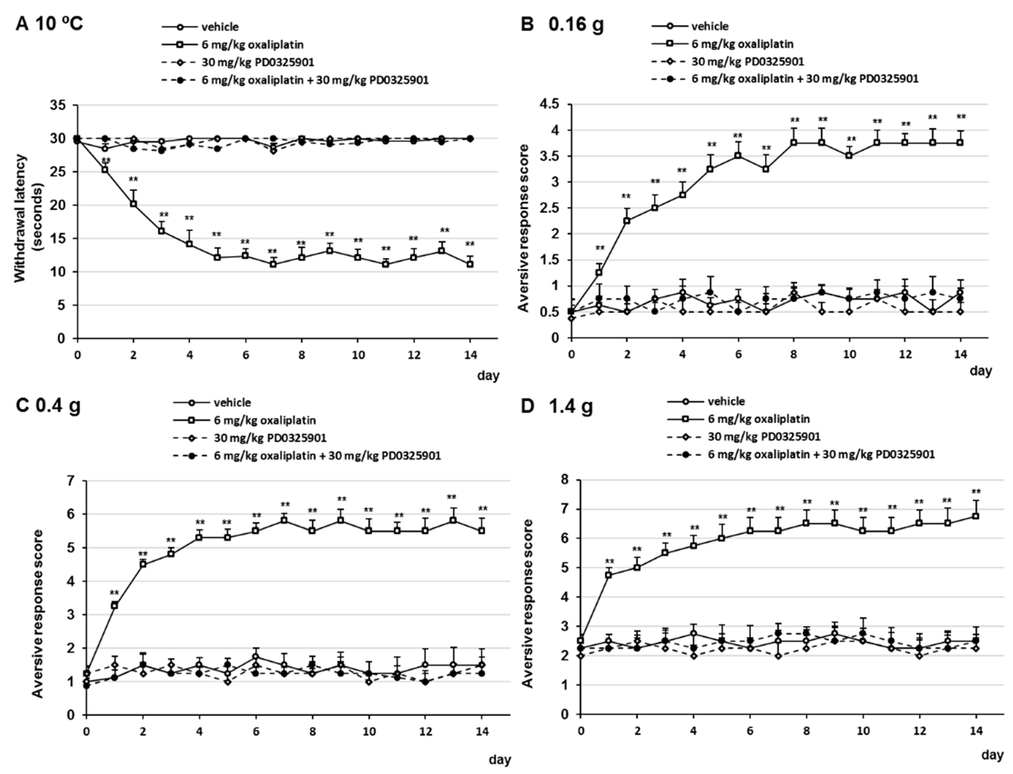 Pharmaceuticals 14 00030 g006 Pharmaceuticals 14 00030 g006