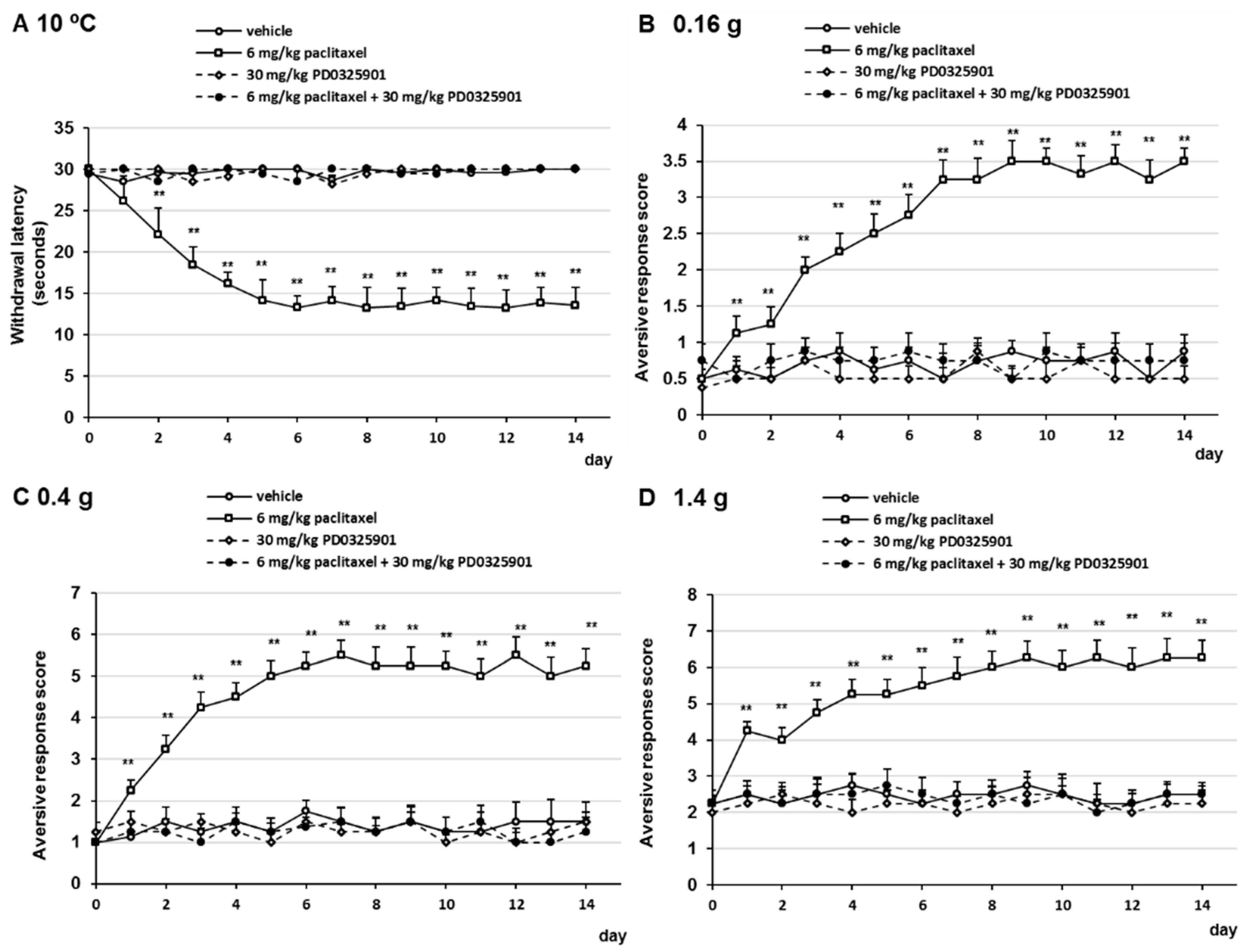 Pharmaceuticals 14 00030 g007 Pharmaceuticals 14 00030 g007