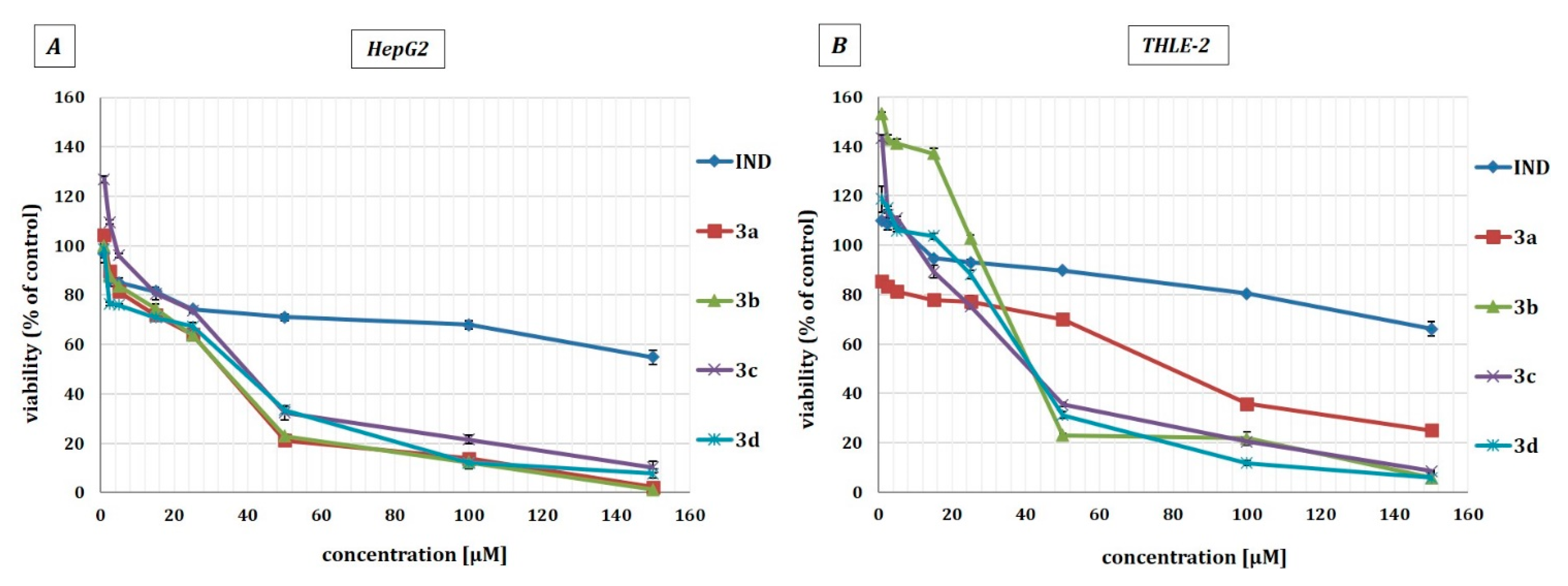 Pharmaceuticals 14 00032 g001 Pharmaceuticals 14 00032 g001