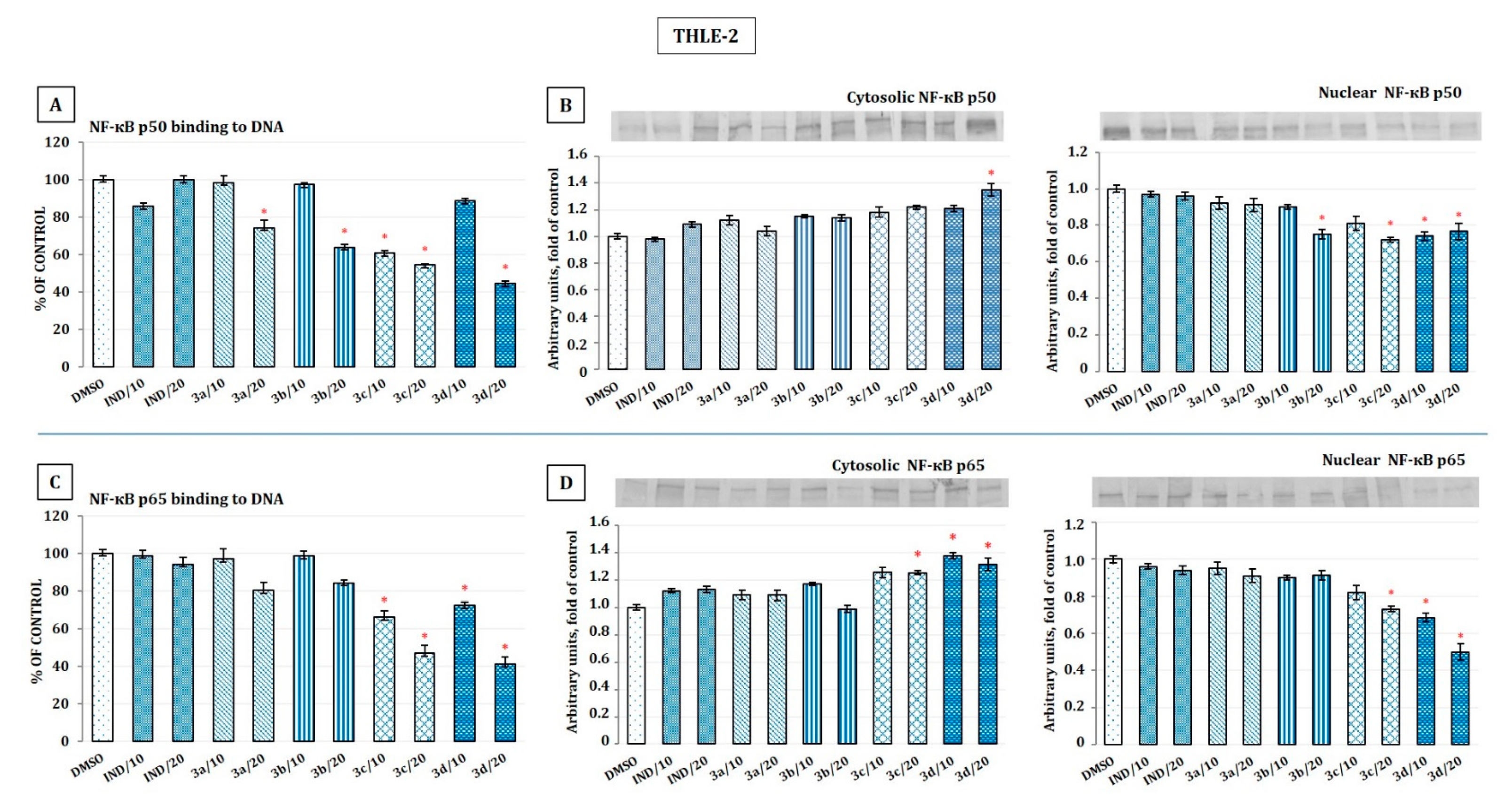 Pharmaceuticals 14 00032 g005 Pharmaceuticals 14 00032 g005