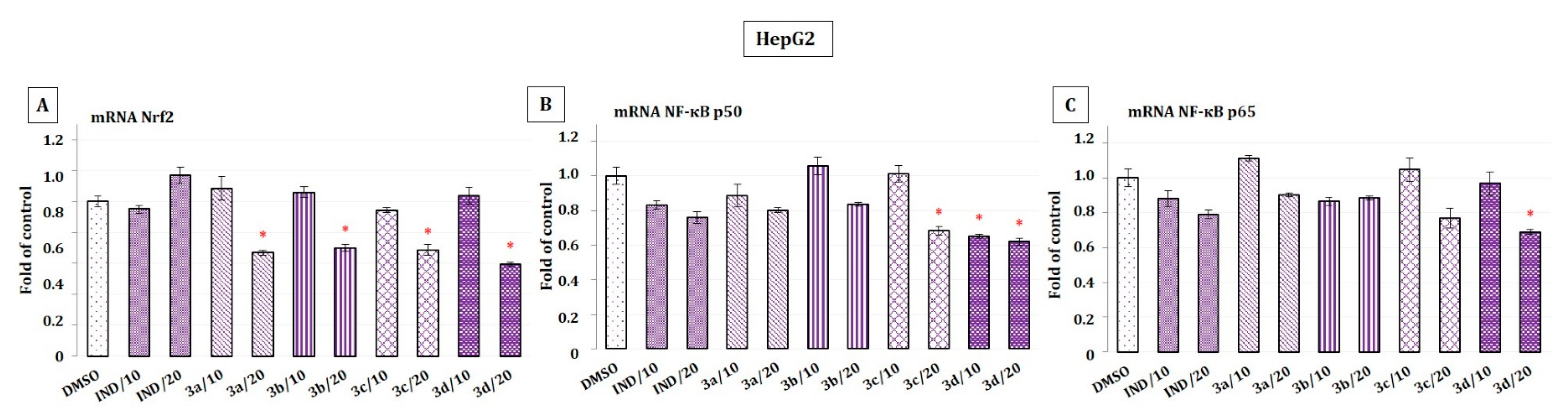 Pharmaceuticals 14 00032 g007 Pharmaceuticals 14 00032 g007