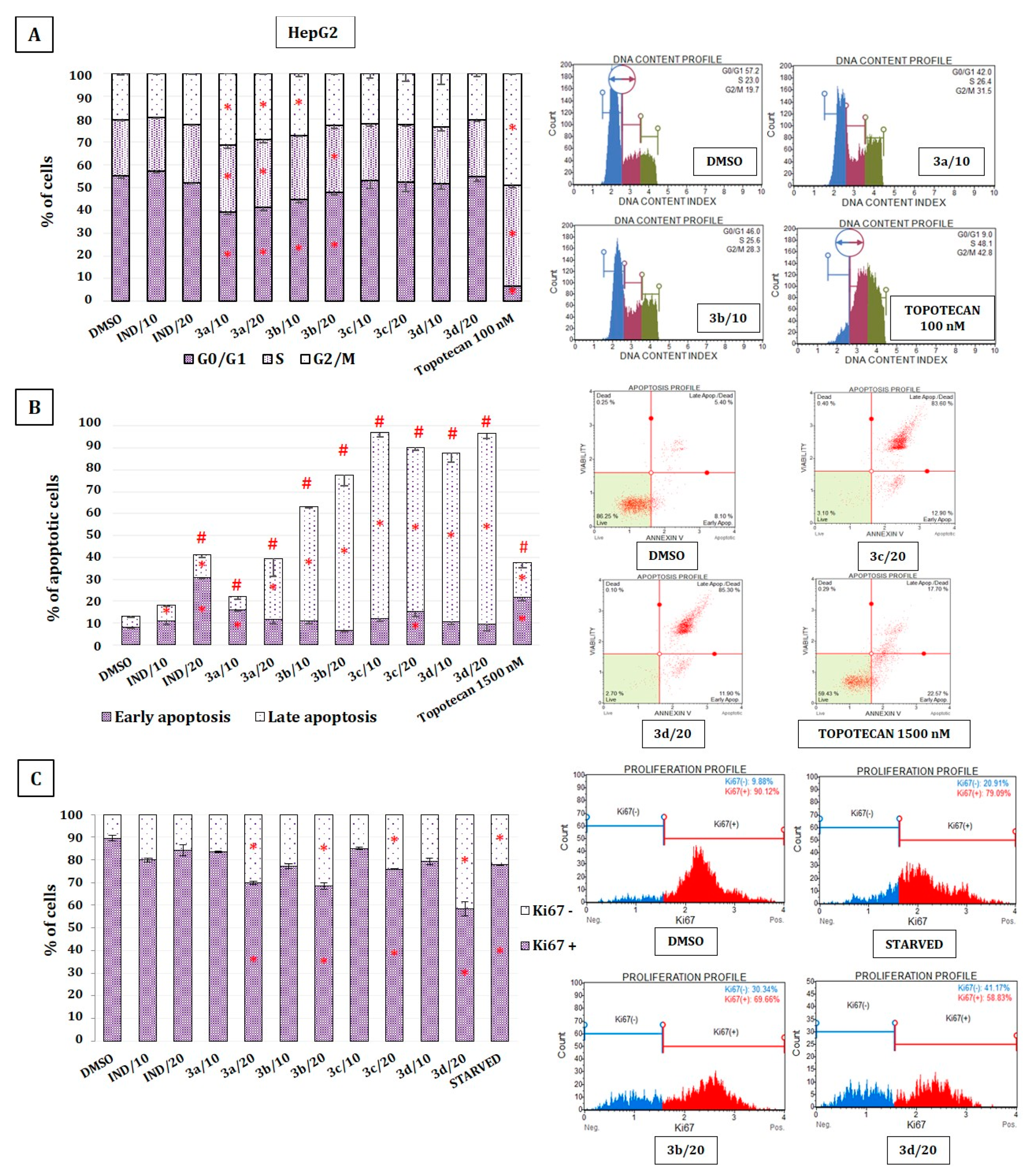 Pharmaceuticals 14 00032 g008 Pharmaceuticals 14 00032 g008