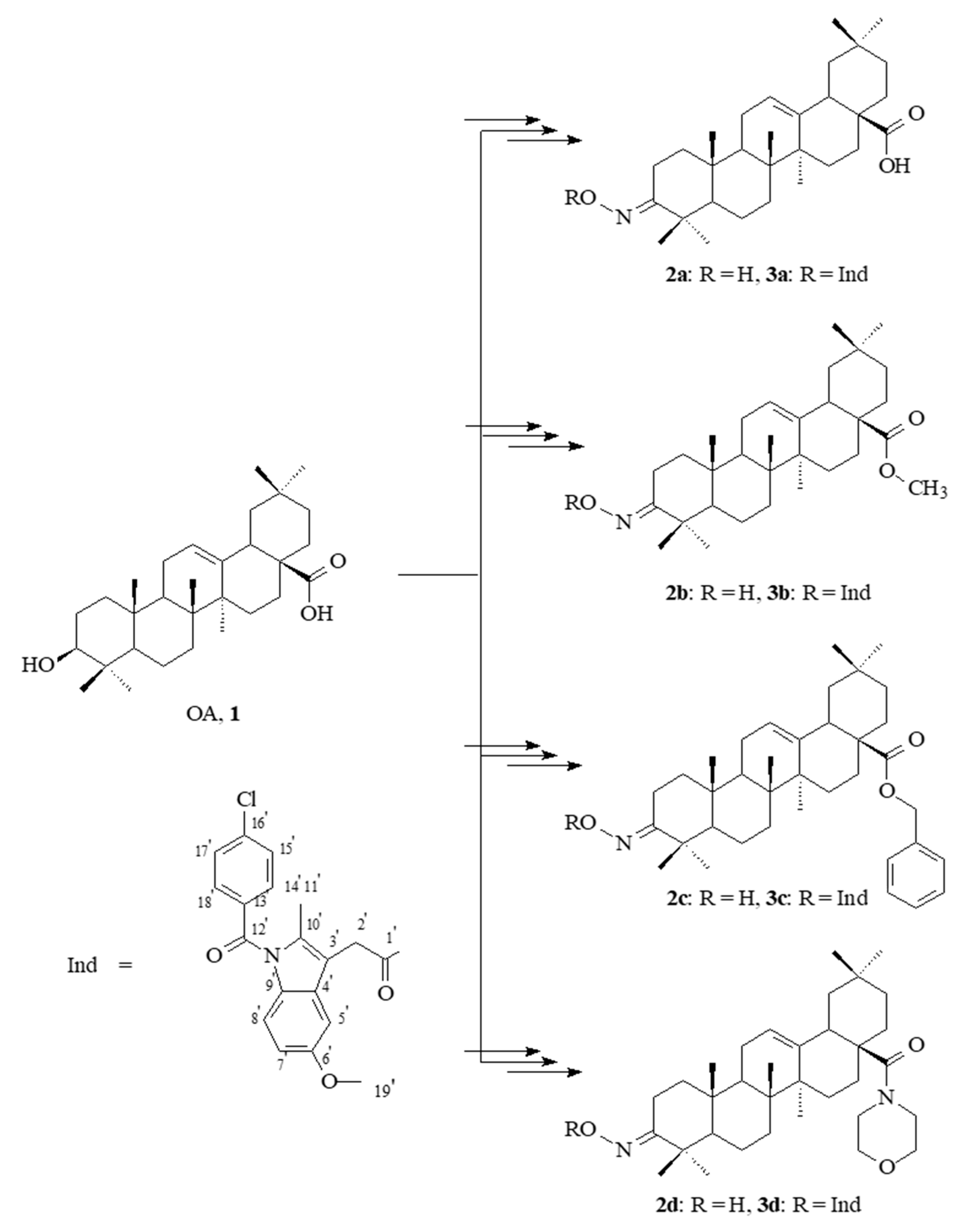 Pharmaceuticals 14 00032 sch001 Pharmaceuticals 14 00032 sch001