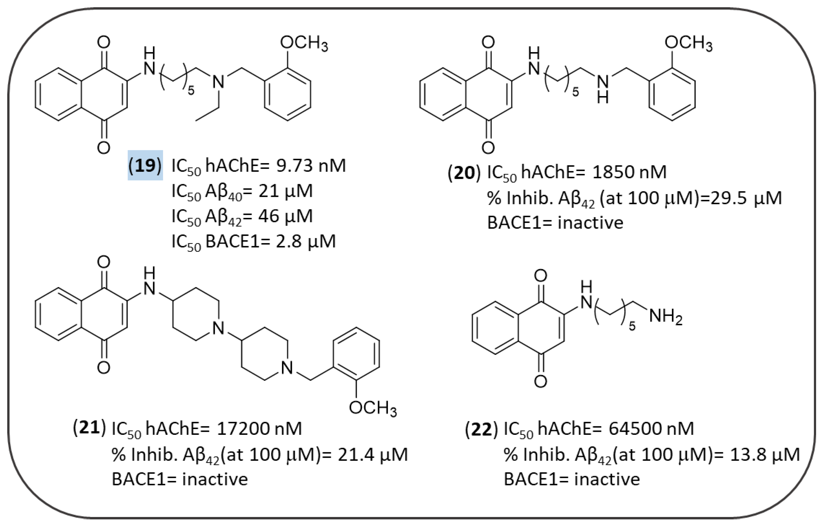 Pharmaceuticals 14 00033 g007 Pharmaceuticals 14 00033 g007