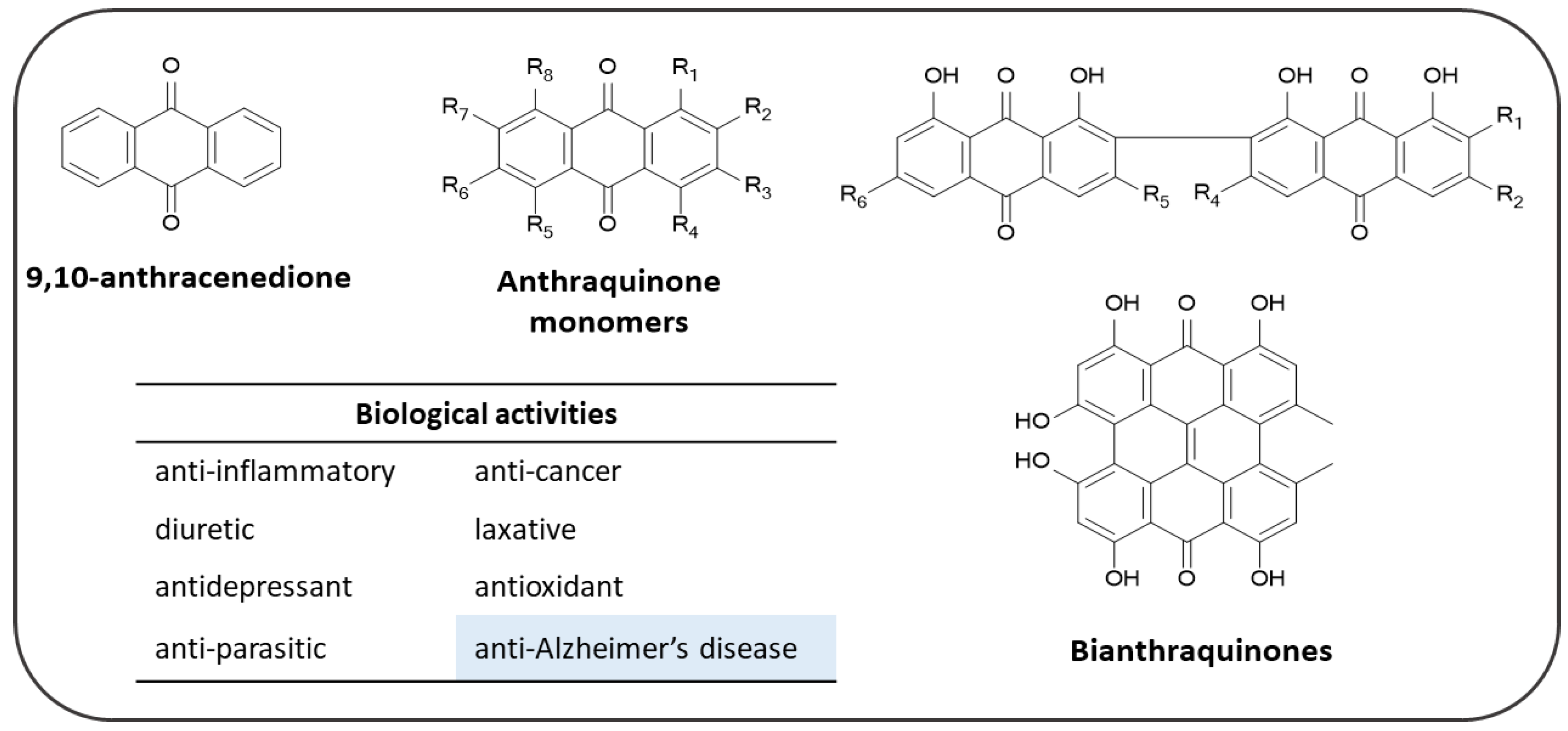 Pharmaceuticals 14 00033 g011 Pharmaceuticals 14 00033 g011