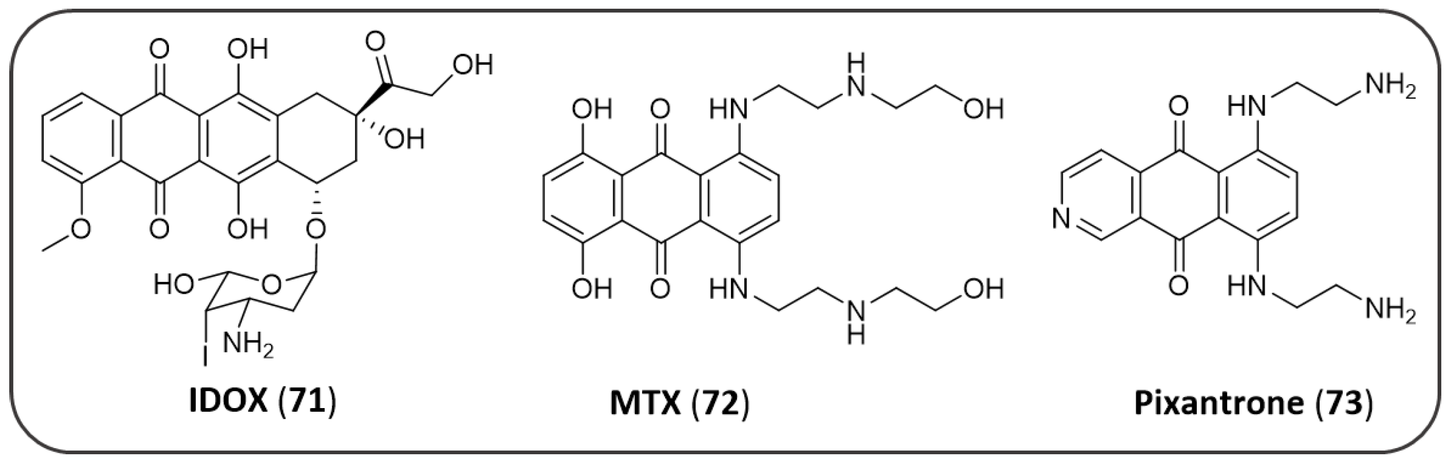 Pharmaceuticals 14 00033 g015 Pharmaceuticals 14 00033 g015
