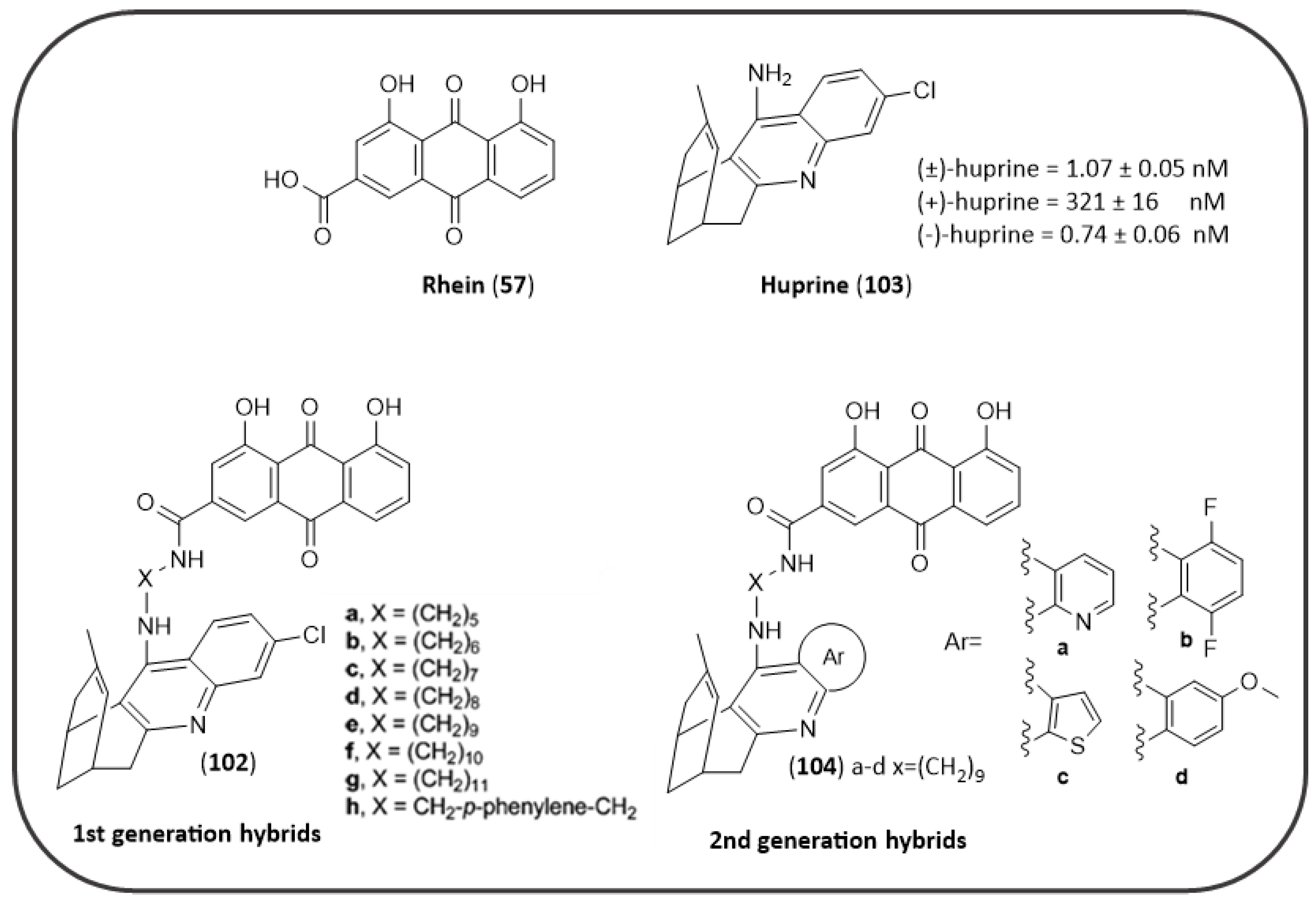Pharmaceuticals 14 00033 g021 Pharmaceuticals 14 00033 g021