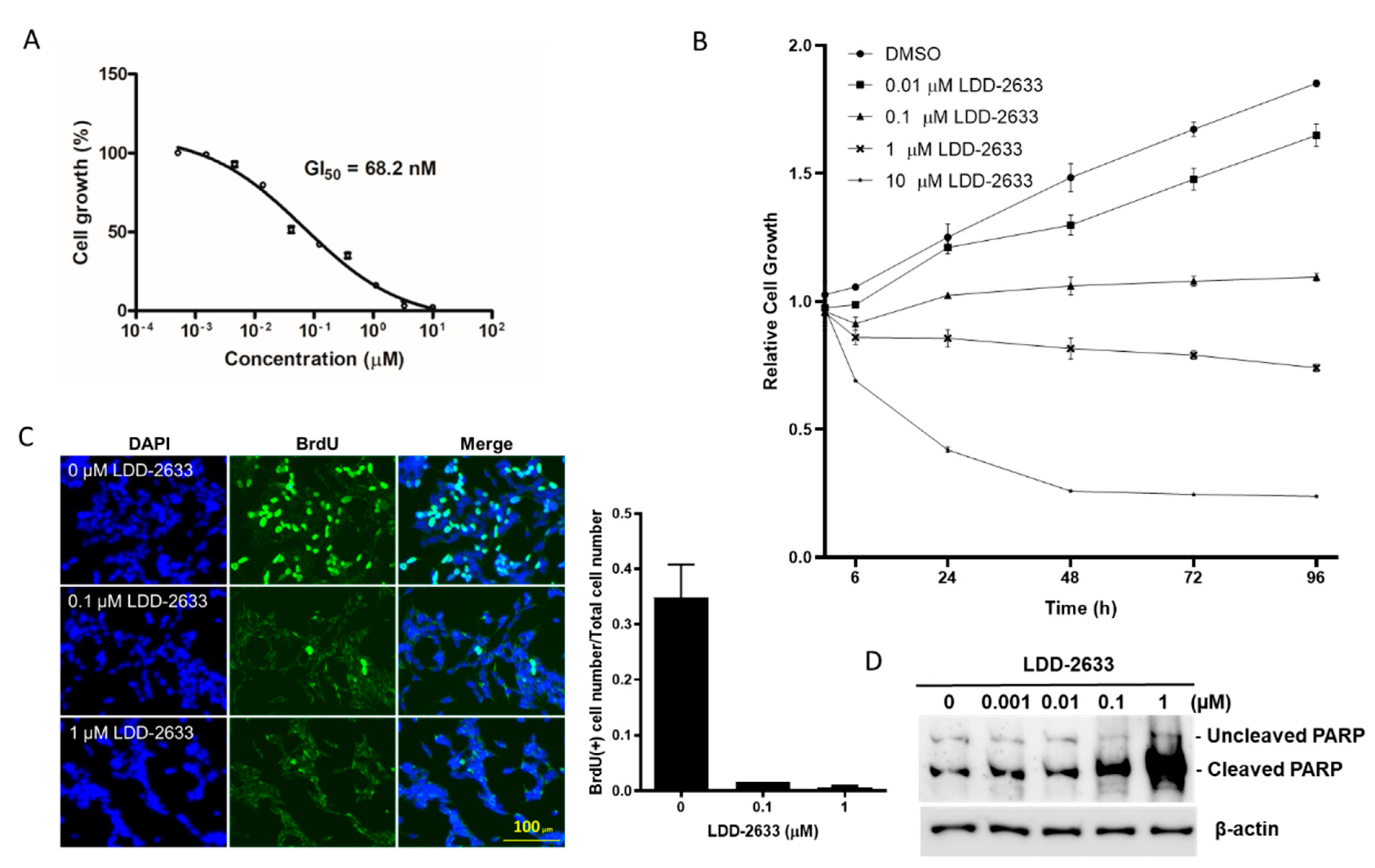 Pharmaceuticals 14 00038 g002 Pharmaceuticals 14 00038 g002