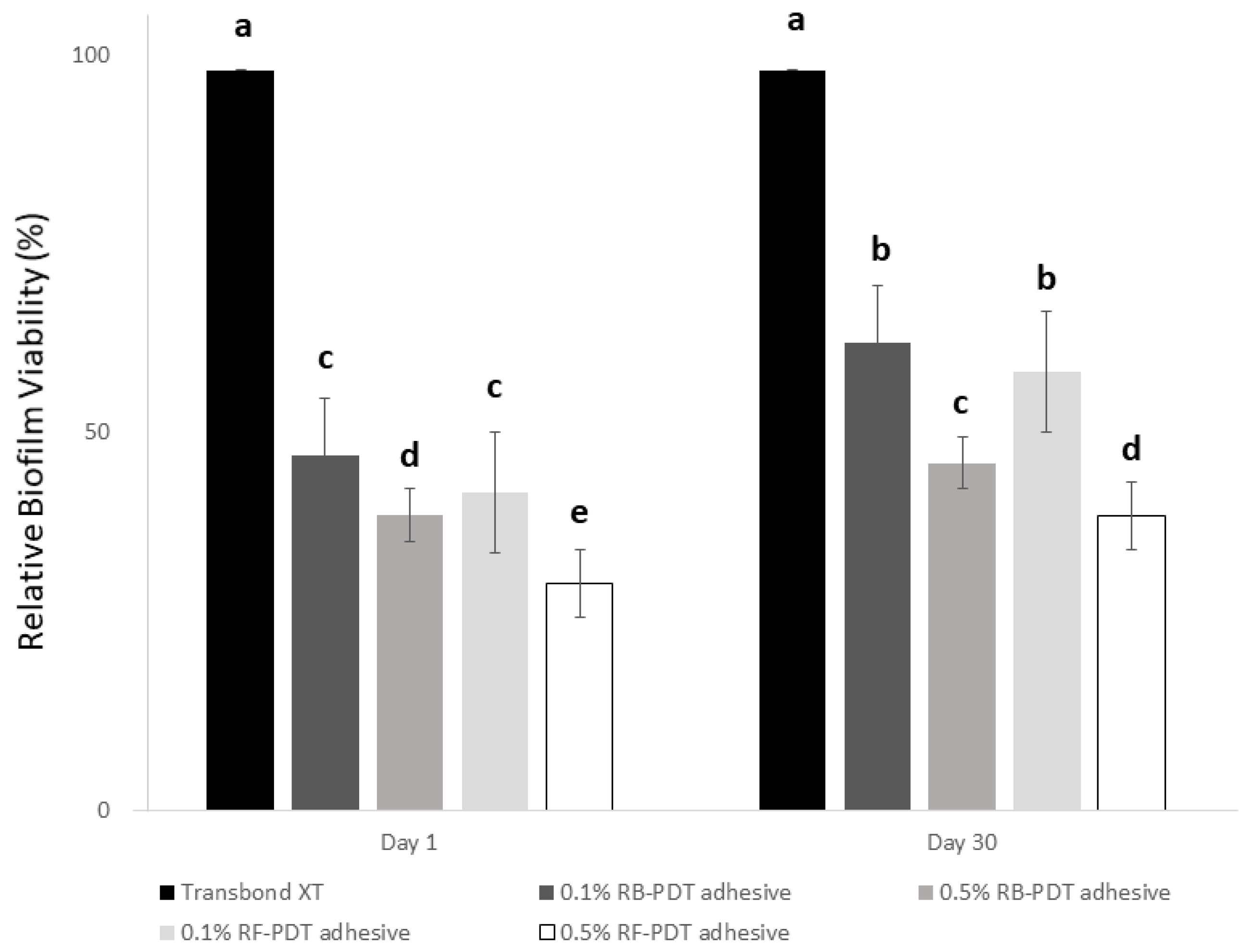 Pharmaceuticals 14 00048 g004 Pharmaceuticals 14 00048 g004