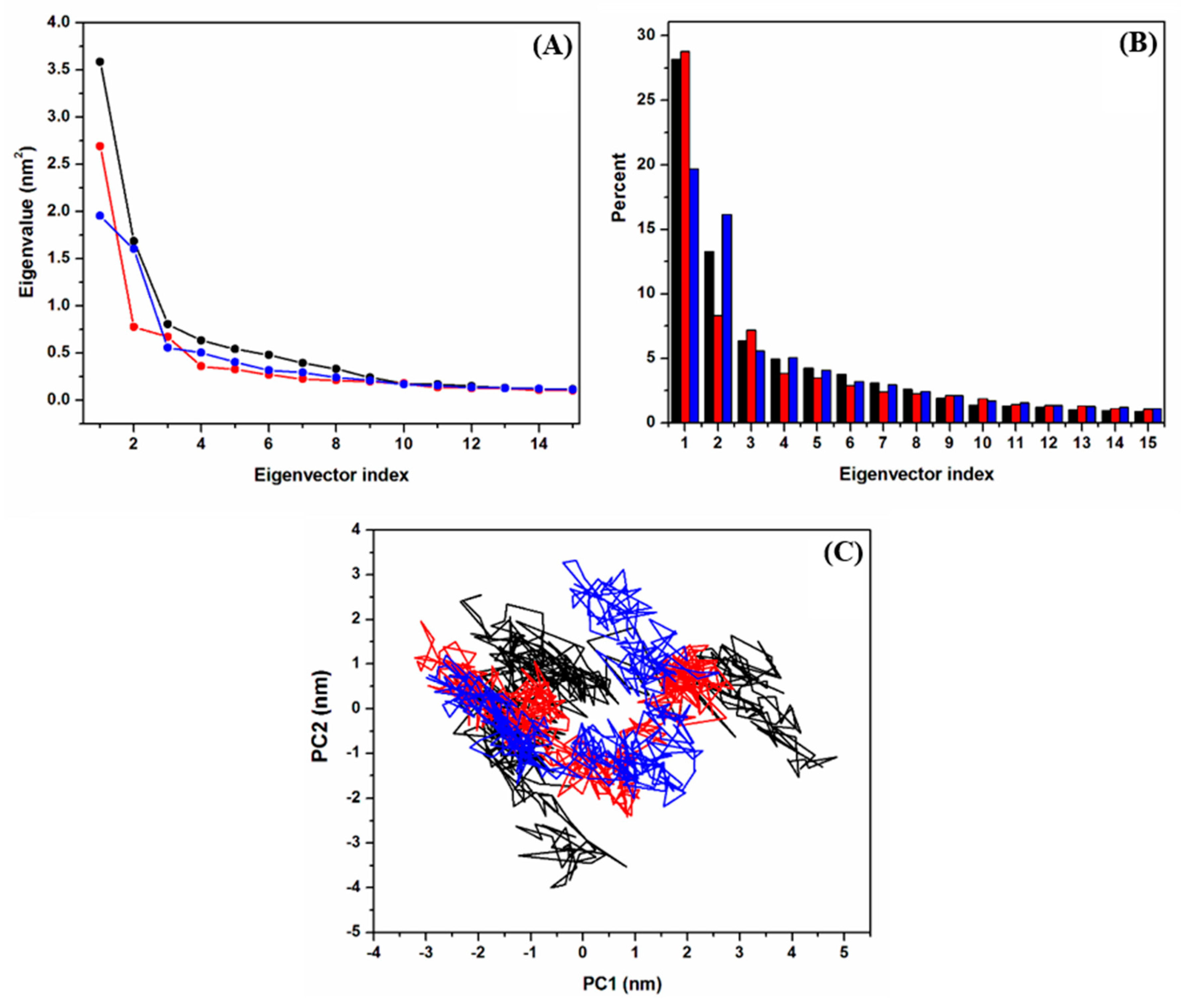 Pharmaceuticals 14 00049 g002 Pharmaceuticals 14 00049 g002