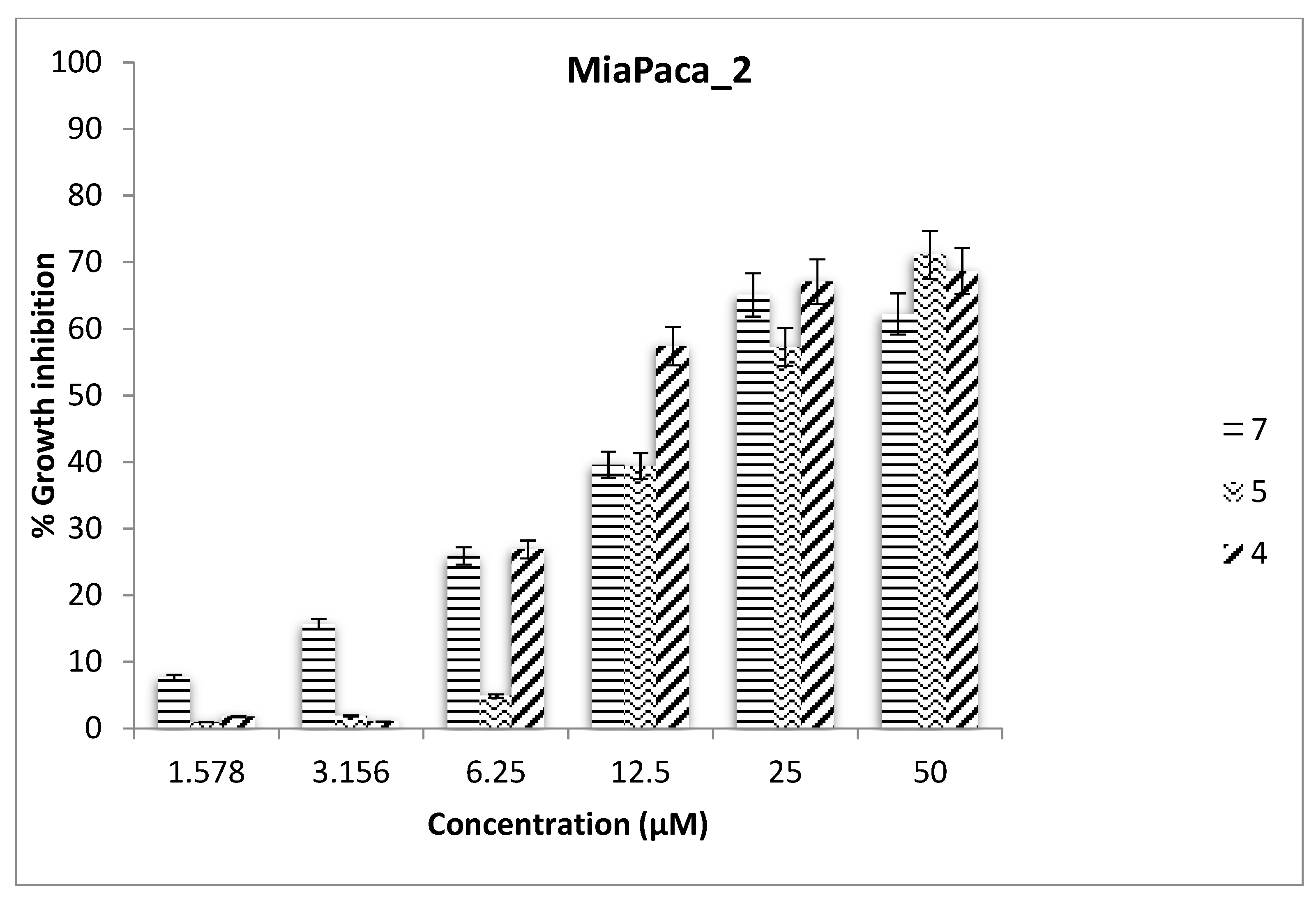 Pharmaceuticals 14 00049 g004 Pharmaceuticals 14 00049 g004
