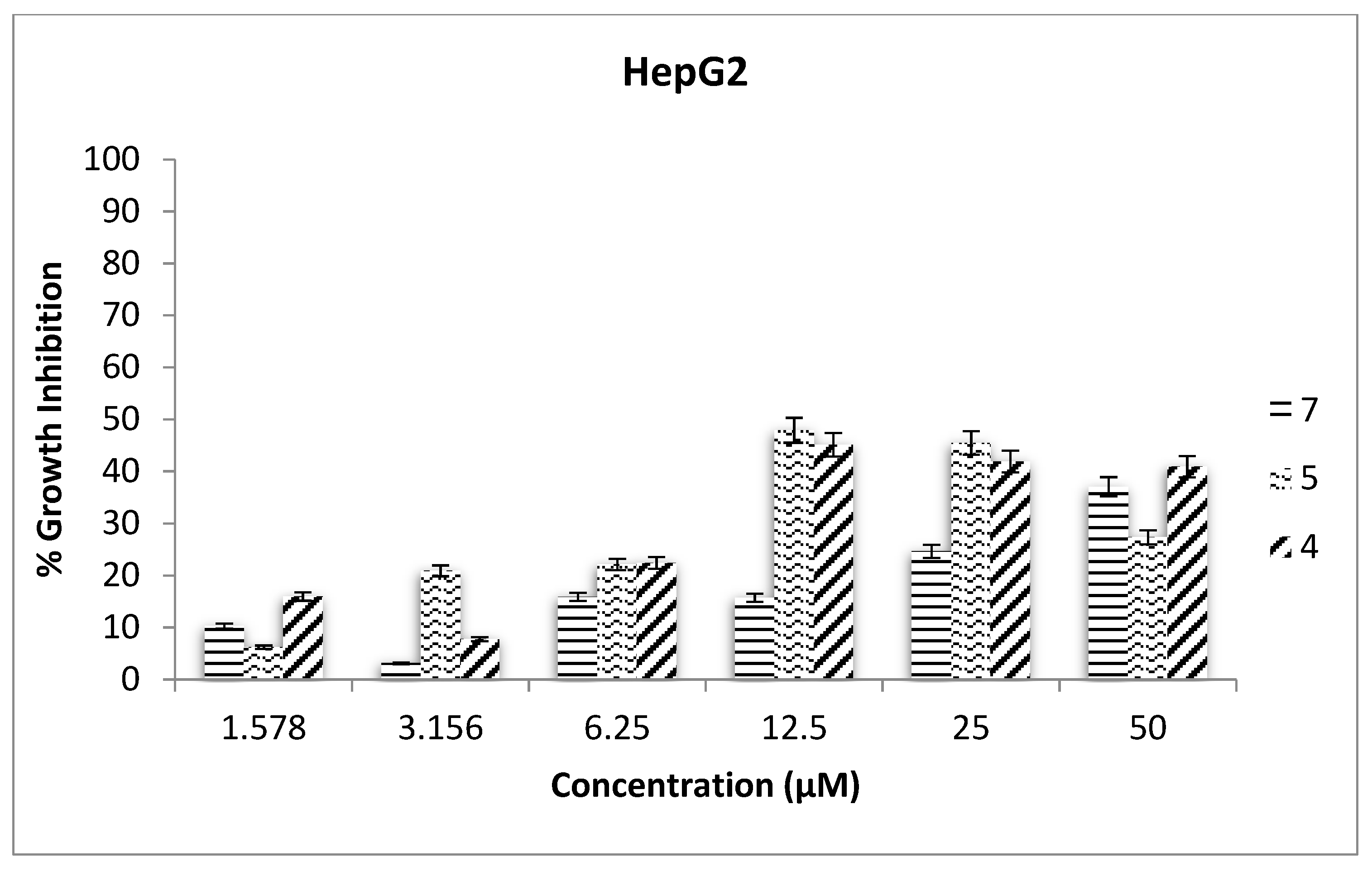 Pharmaceuticals 14 00049 g006 Pharmaceuticals 14 00049 g006