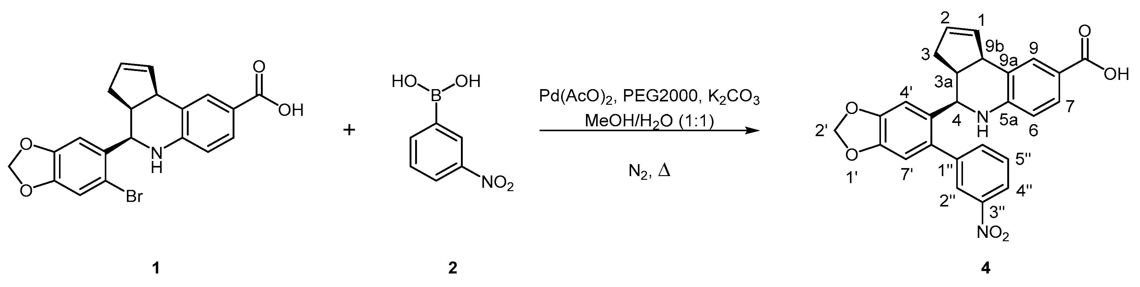 Pharmaceuticals 14 00049 sch001 Pharmaceuticals 14 00049 sch001