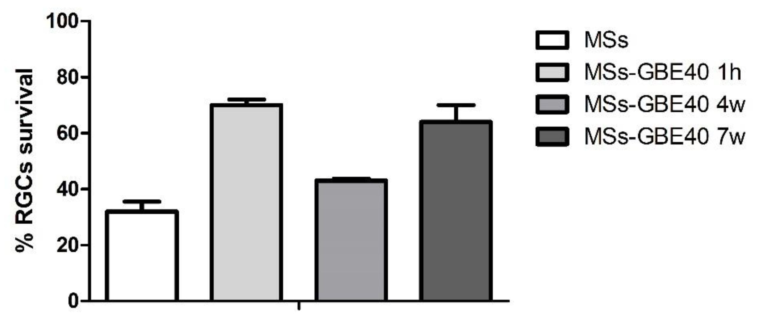 Pharmaceuticals 14 00050 g009 Pharmaceuticals 14 00050 g009