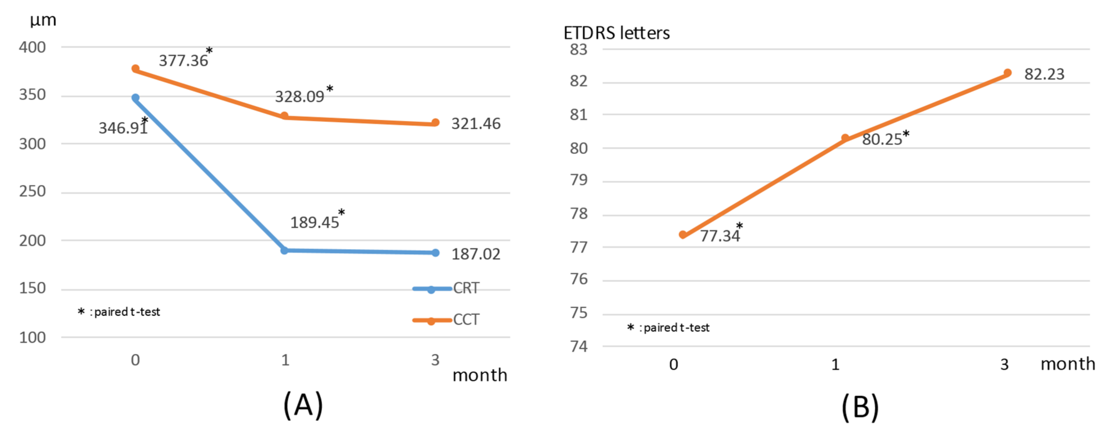 Pharmaceuticals 14 00053 g001