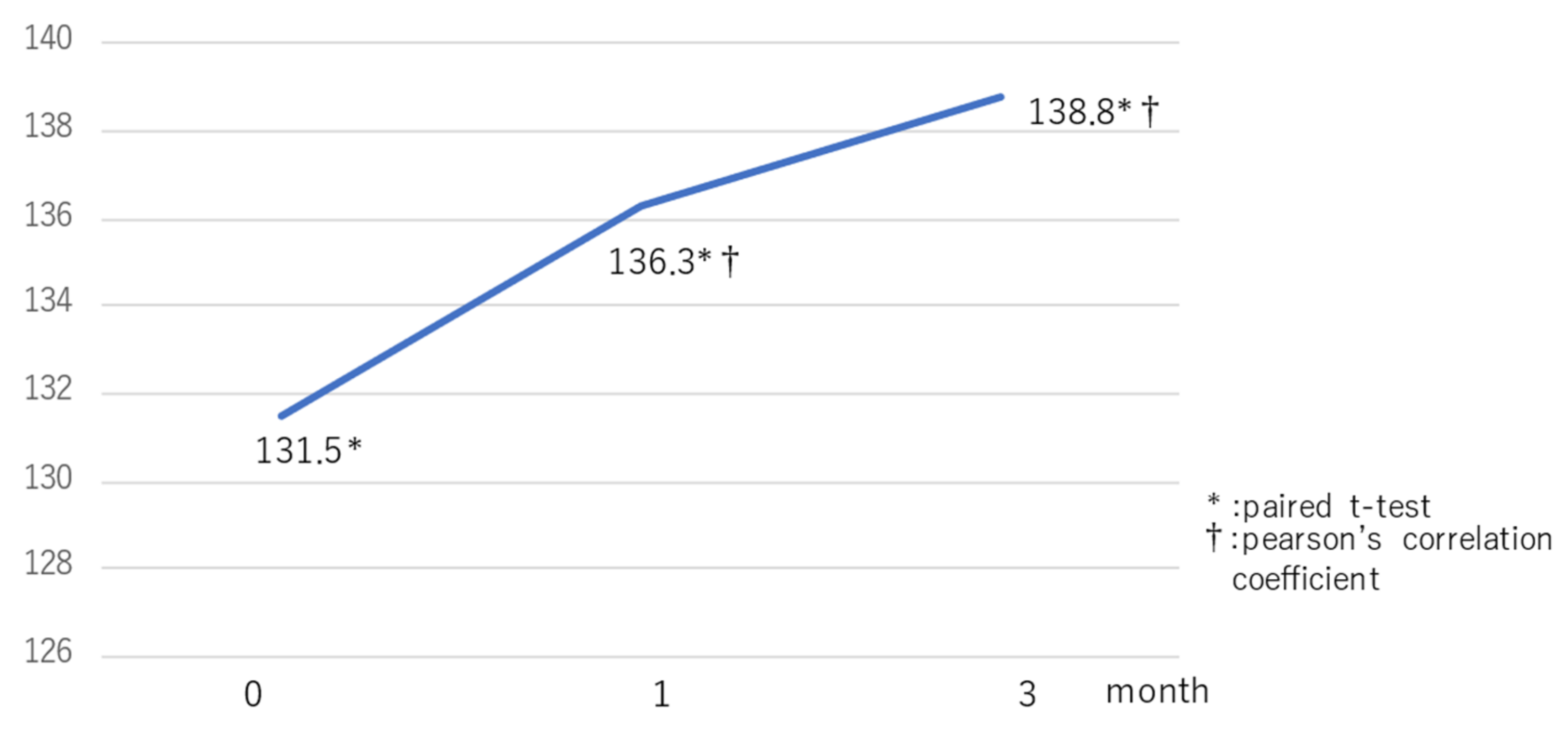 Pharmaceuticals 14 00053 g002