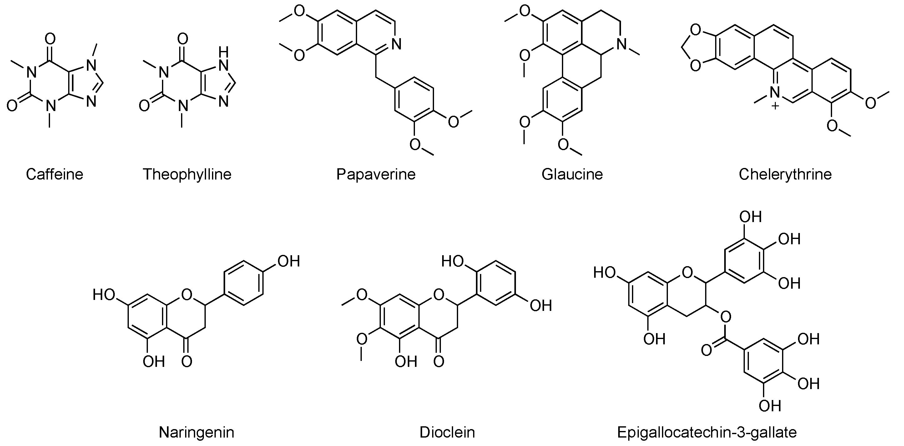 Pharmaceuticals 14 00058 g001 Pharmaceuticals 14 00058 g001