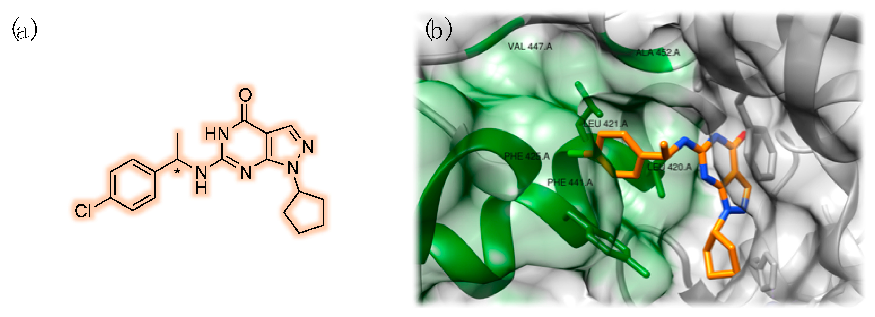 Pharmaceuticals 14 00058 g007 Pharmaceuticals 14 00058 g007
