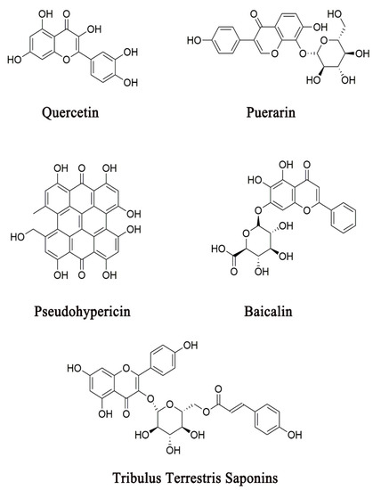 Pharmaceuticals 14 00065 g003 550